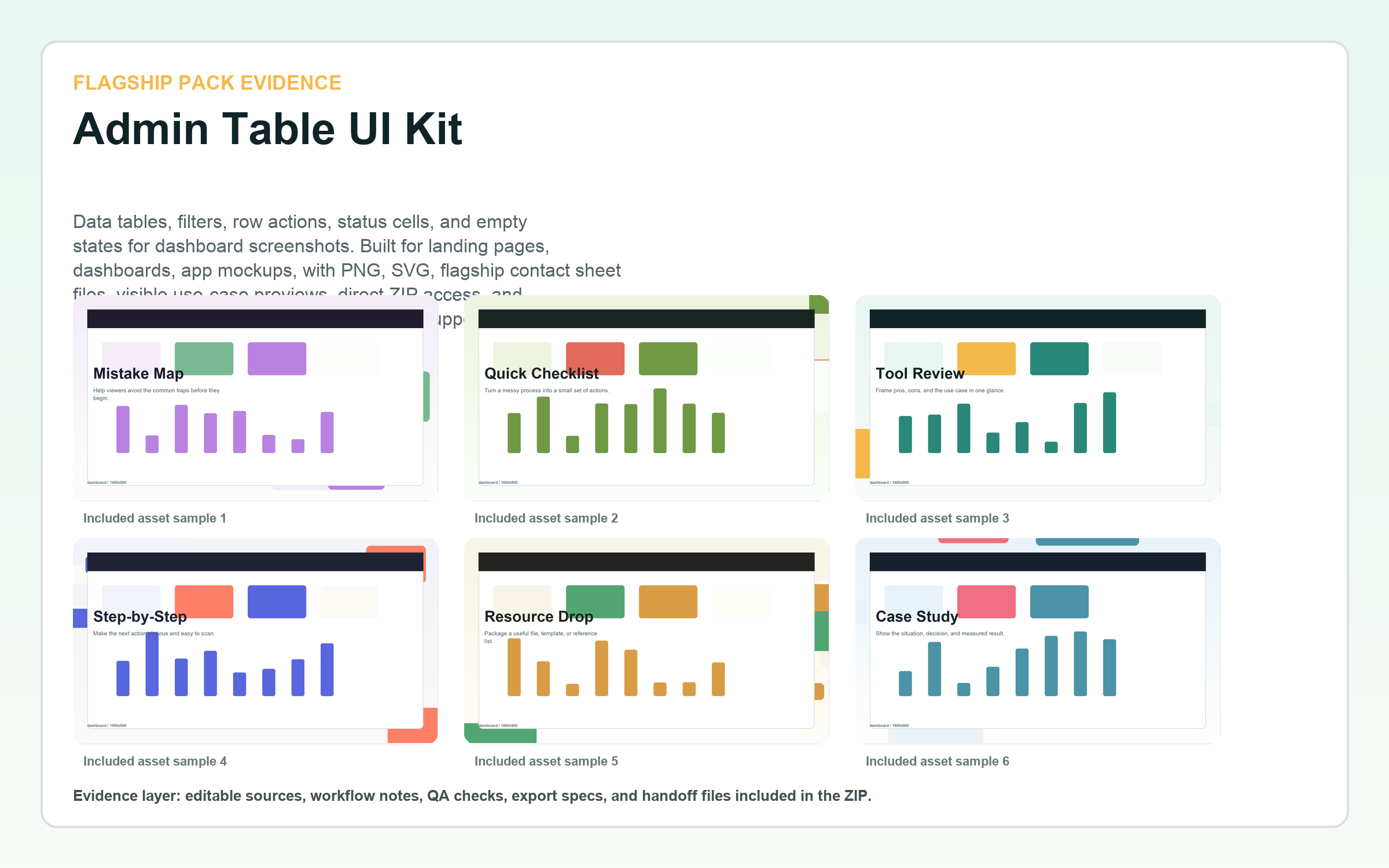 Admin Table UI Kit flagship contact sheet