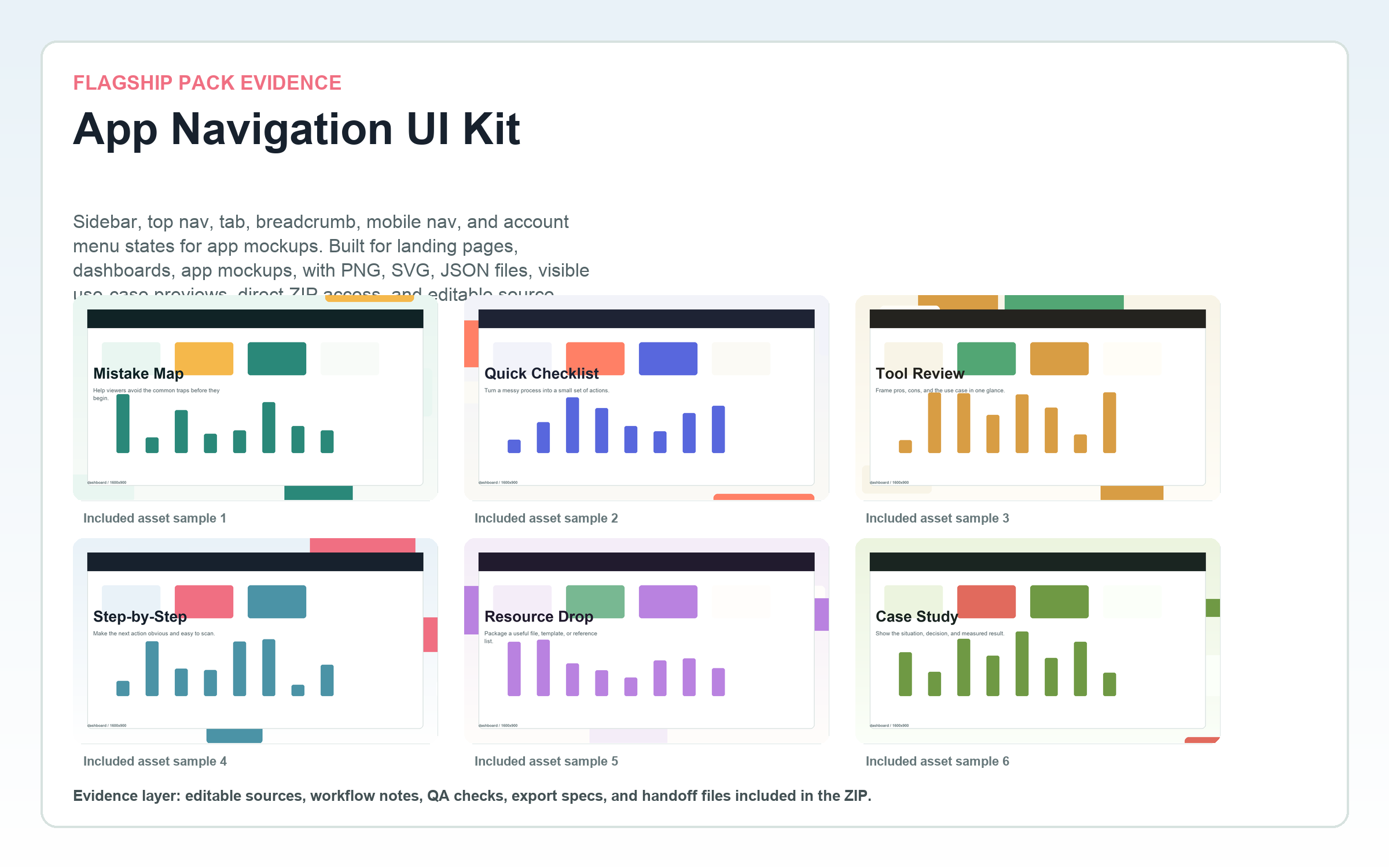 App Navigation UI Kit flagship contact sheet