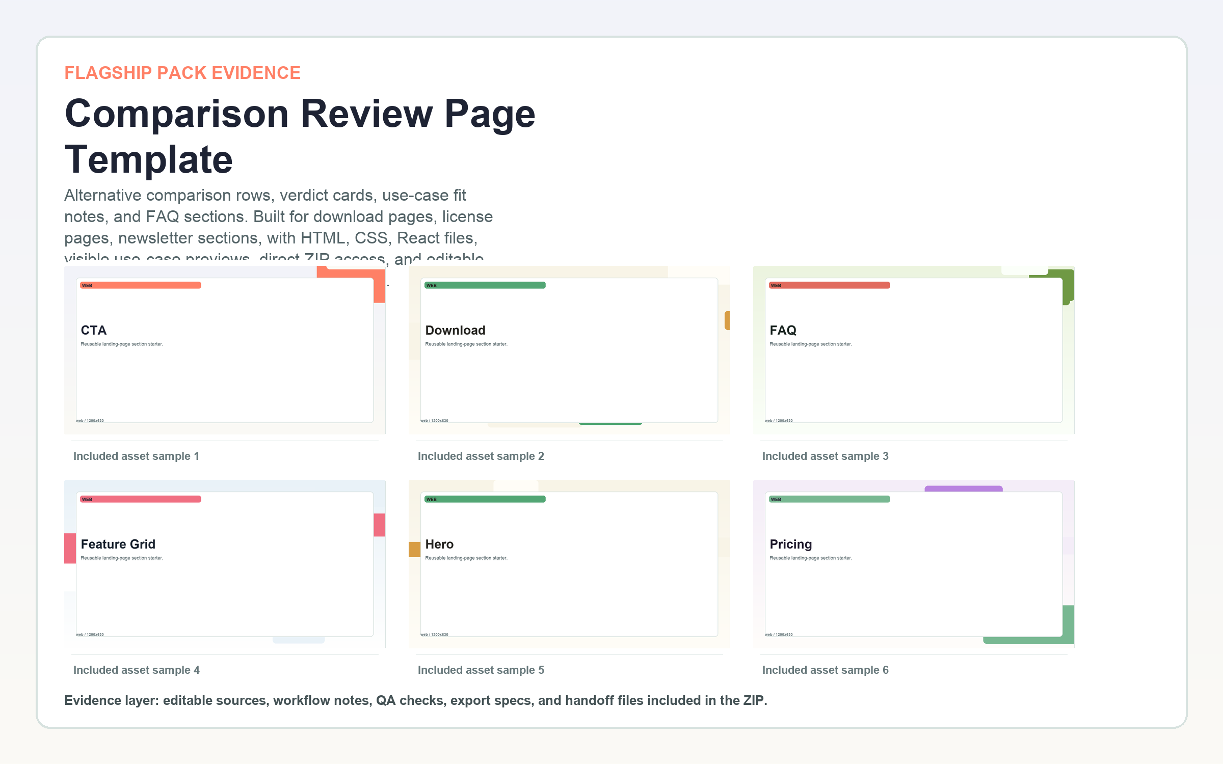 Comparison Review Page Template flagship contact sheet