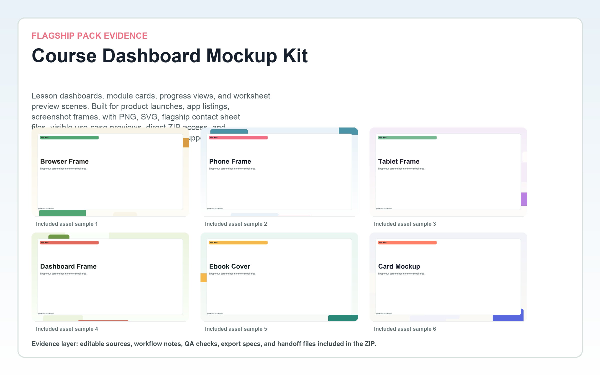 Course Dashboard Mockup Kit flagship contact sheet