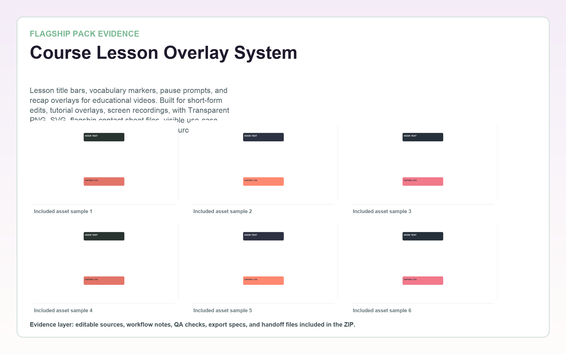 Course Lesson Overlay System flagship contact sheet
