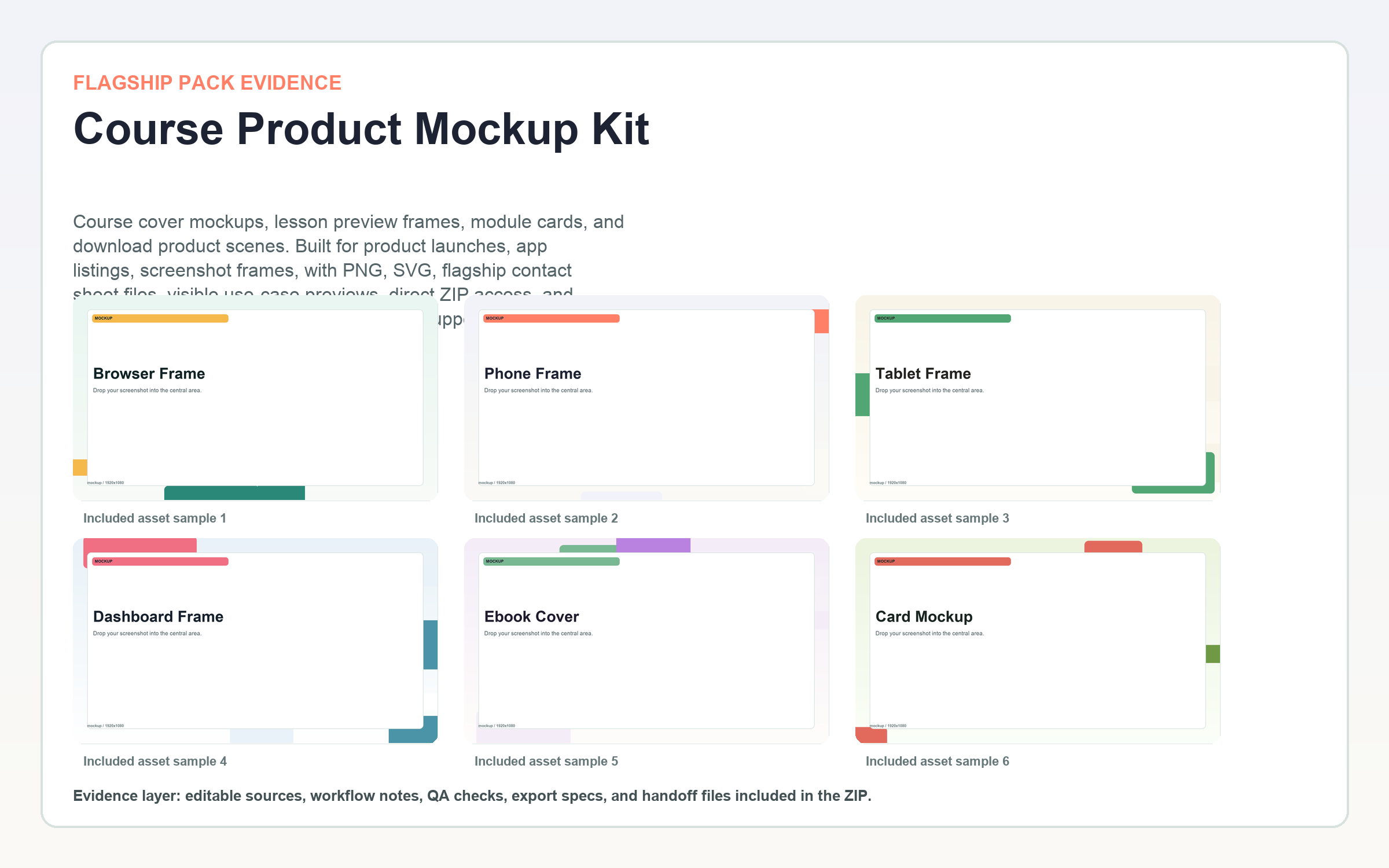 Course Product Mockup Kit flagship contact sheet