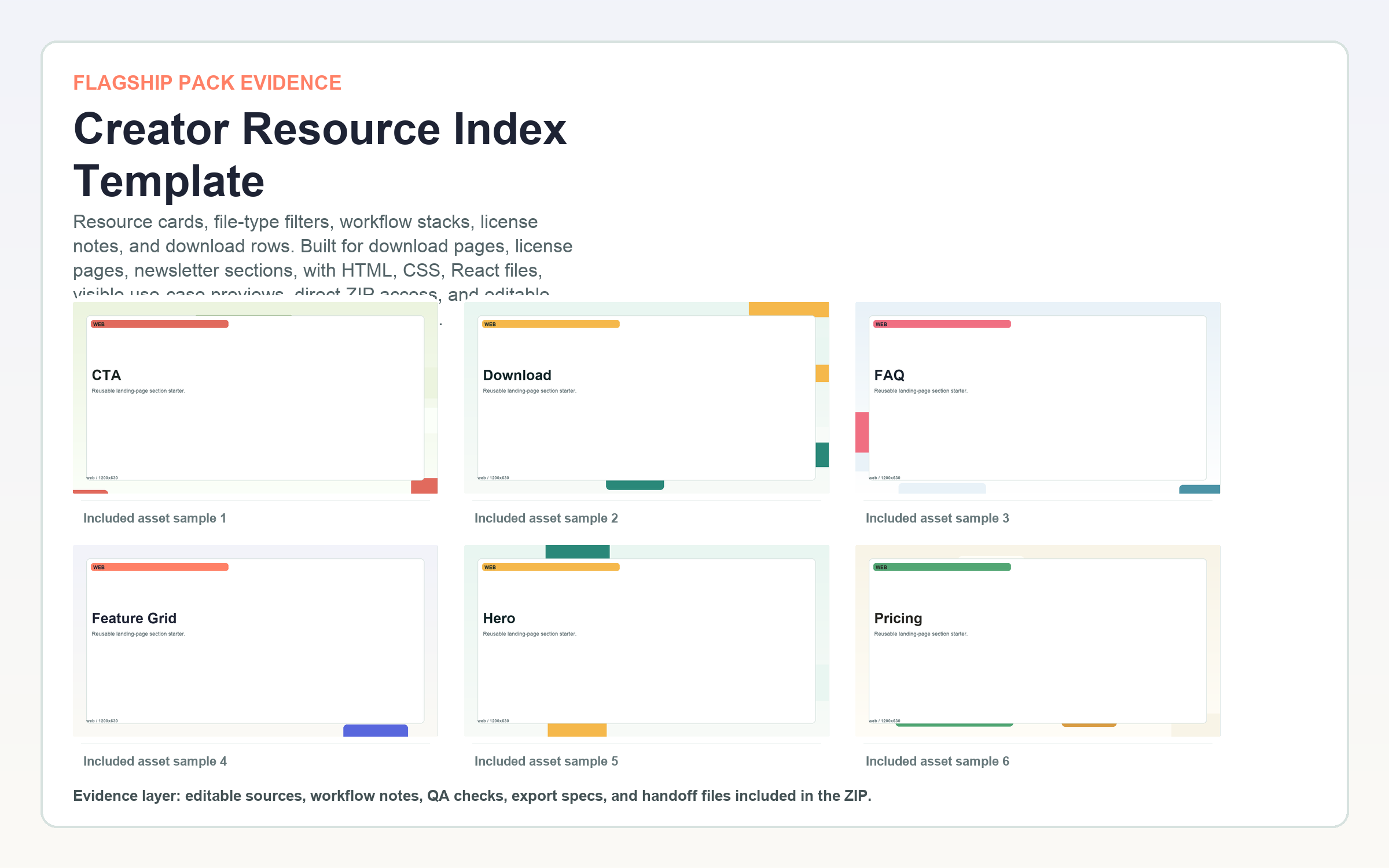 Creator Resource Index Template flagship contact sheet