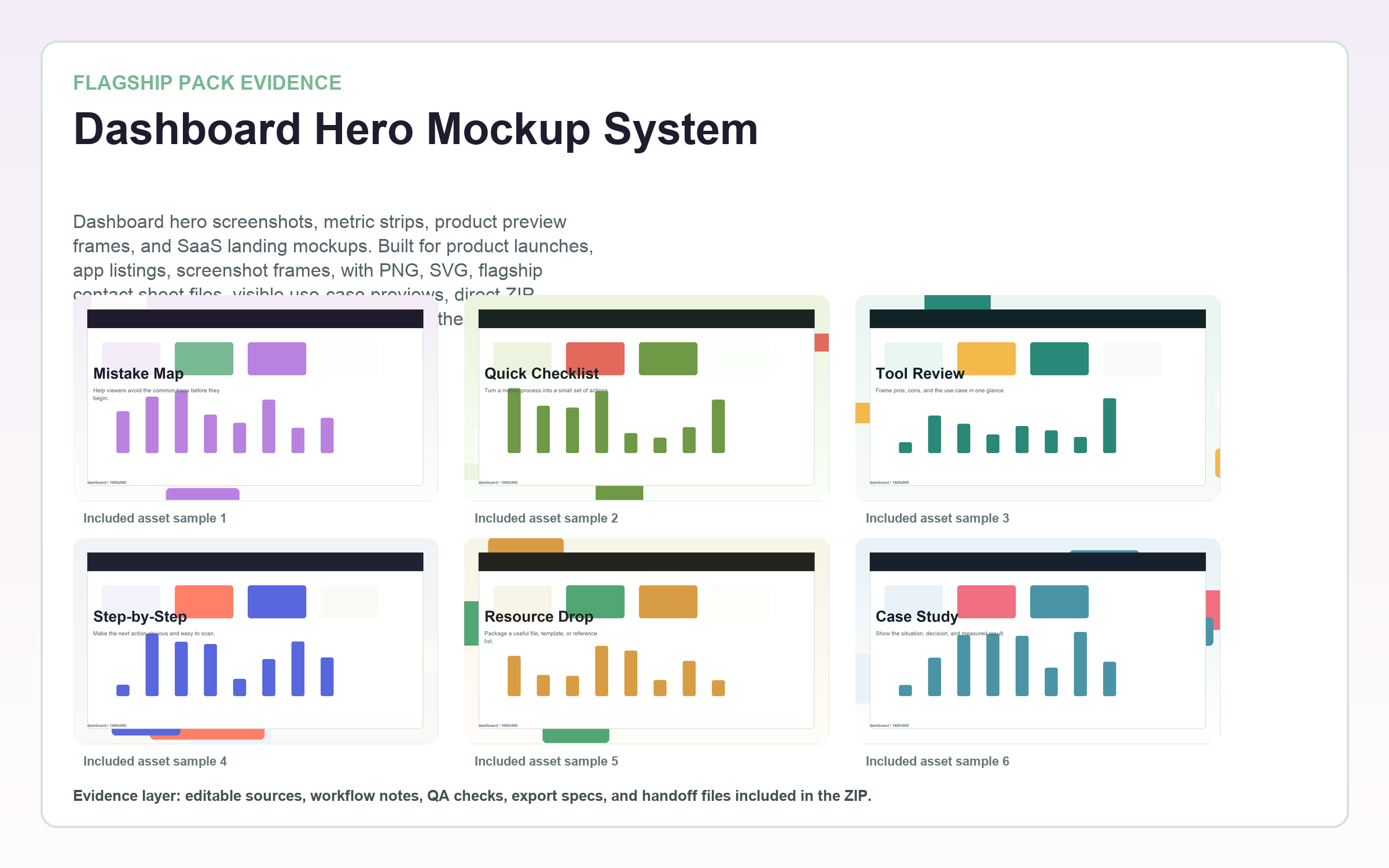 Dashboard Hero Mockup System flagship contact sheet