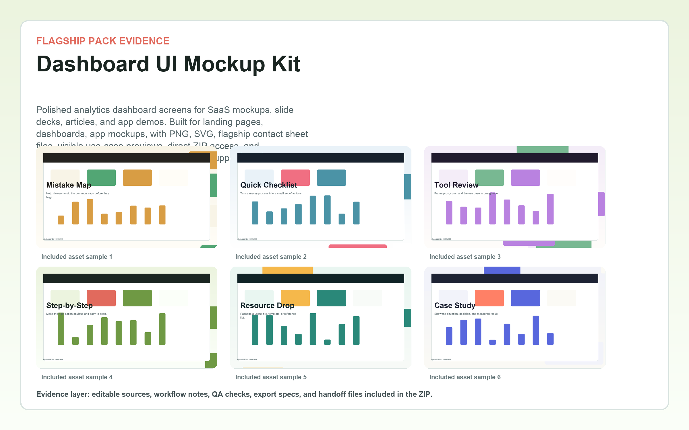 Dashboard UI Mockup Kit flagship contact sheet