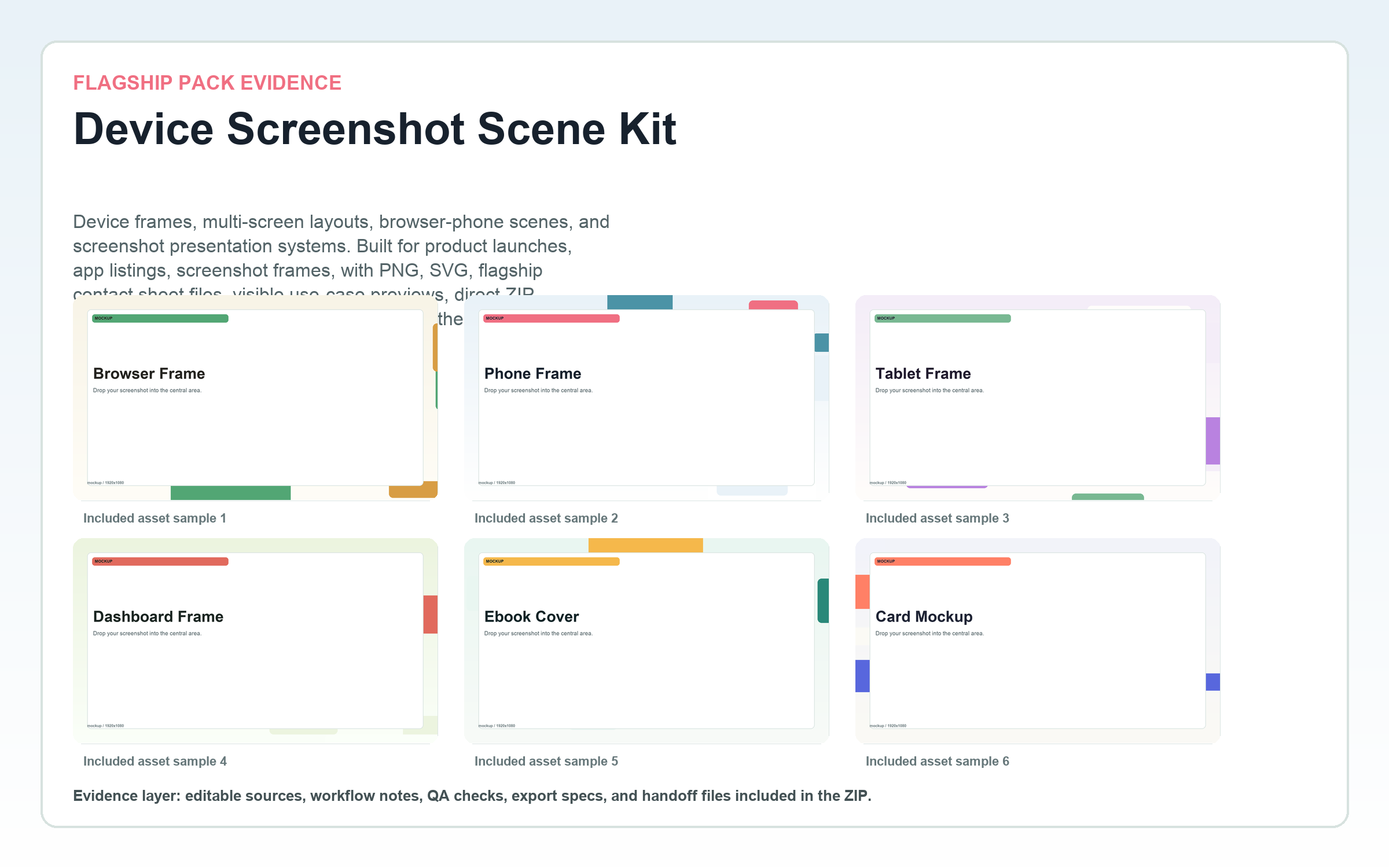 Device Screenshot Scene Kit flagship contact sheet