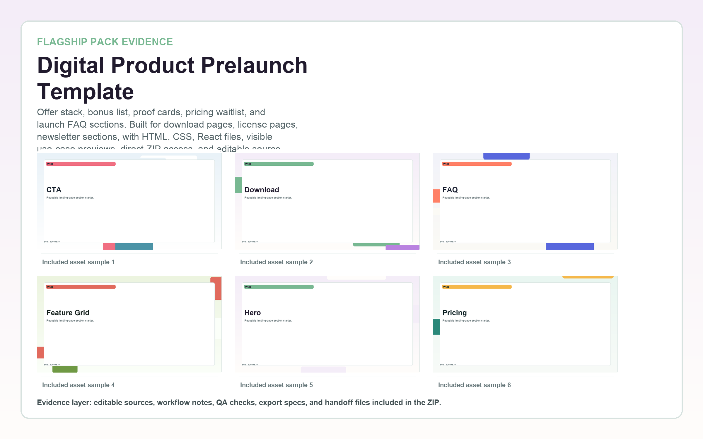 Digital Product Prelaunch Template flagship contact sheet