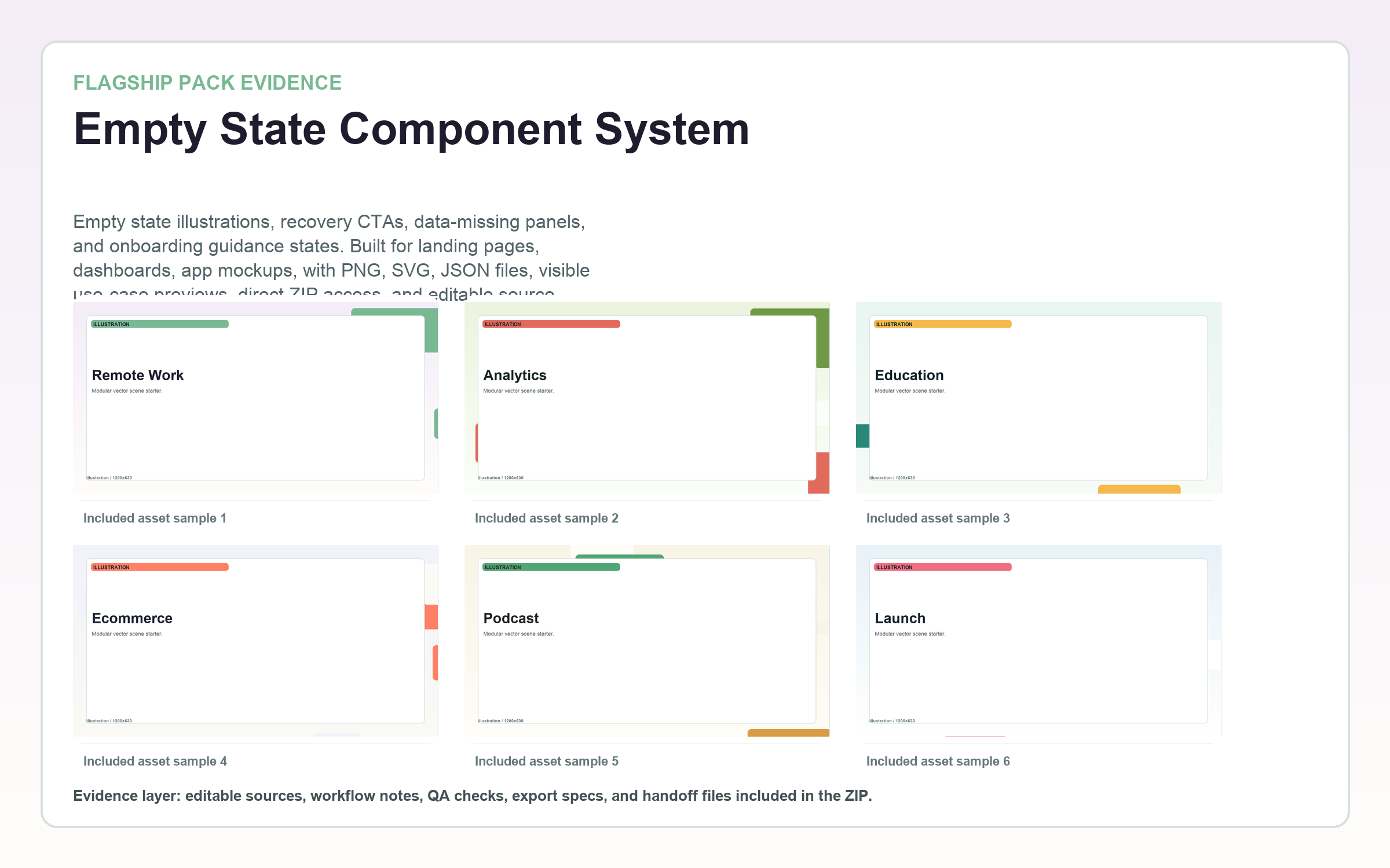 Empty State Component System flagship contact sheet