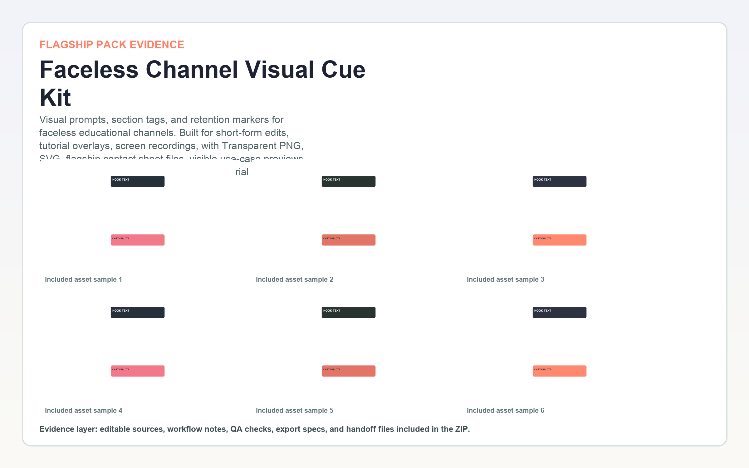 Faceless Channel Visual Cue Kit flagship contact sheet