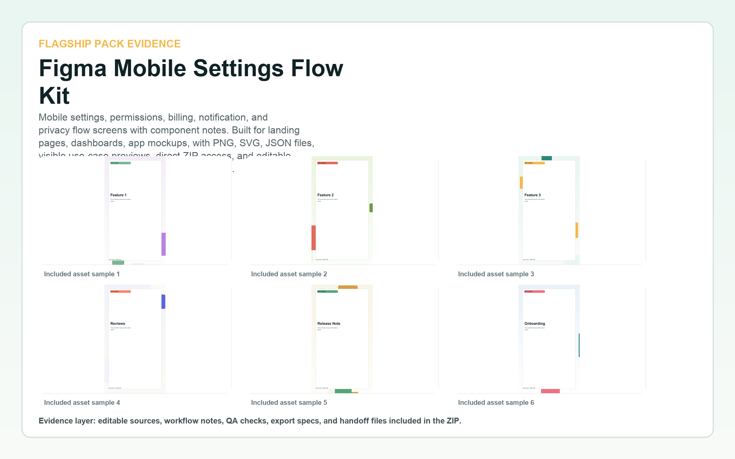 Figma Mobile Settings Flow Kit flagship contact sheet