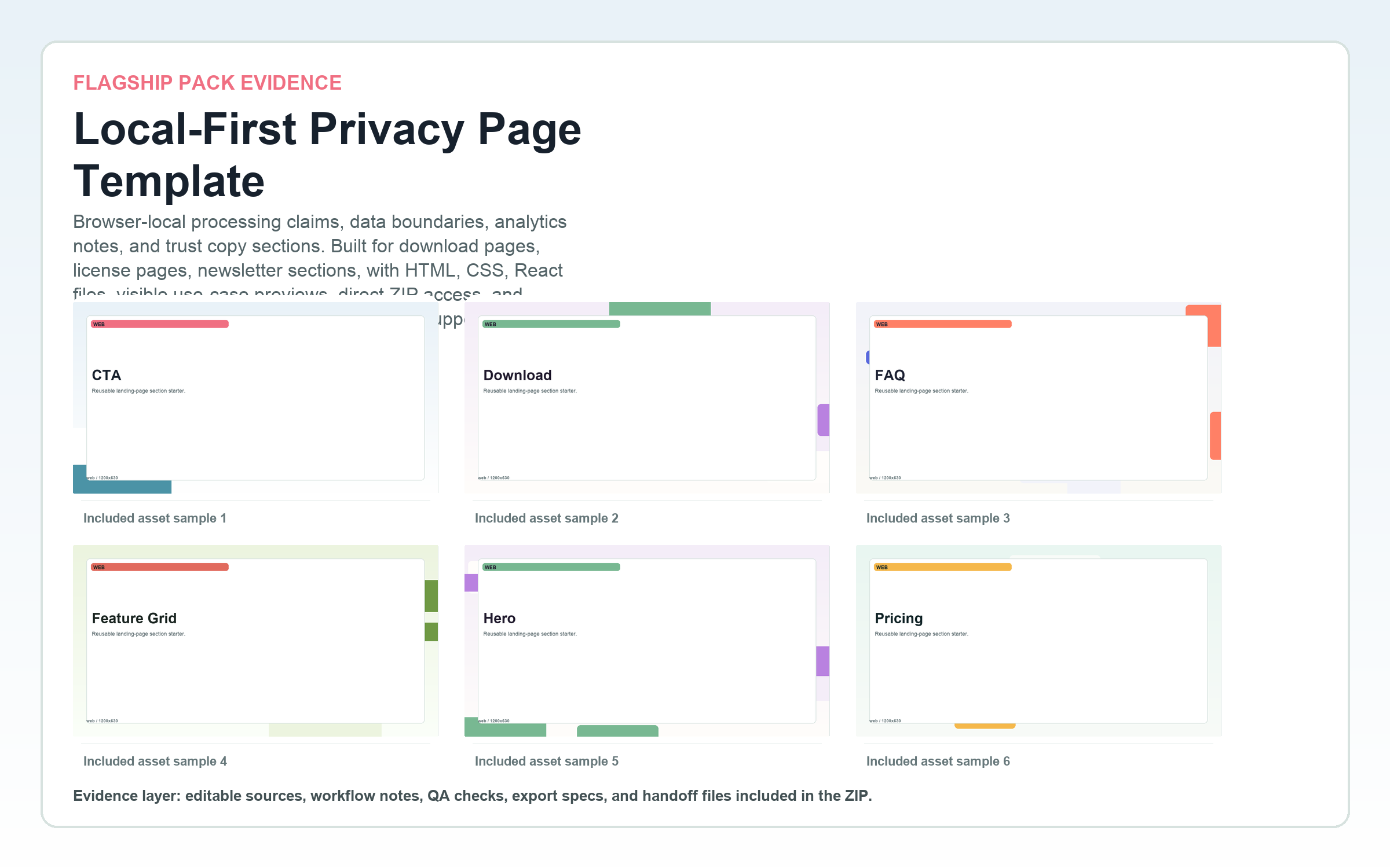 Local-First Privacy Page Template flagship contact sheet