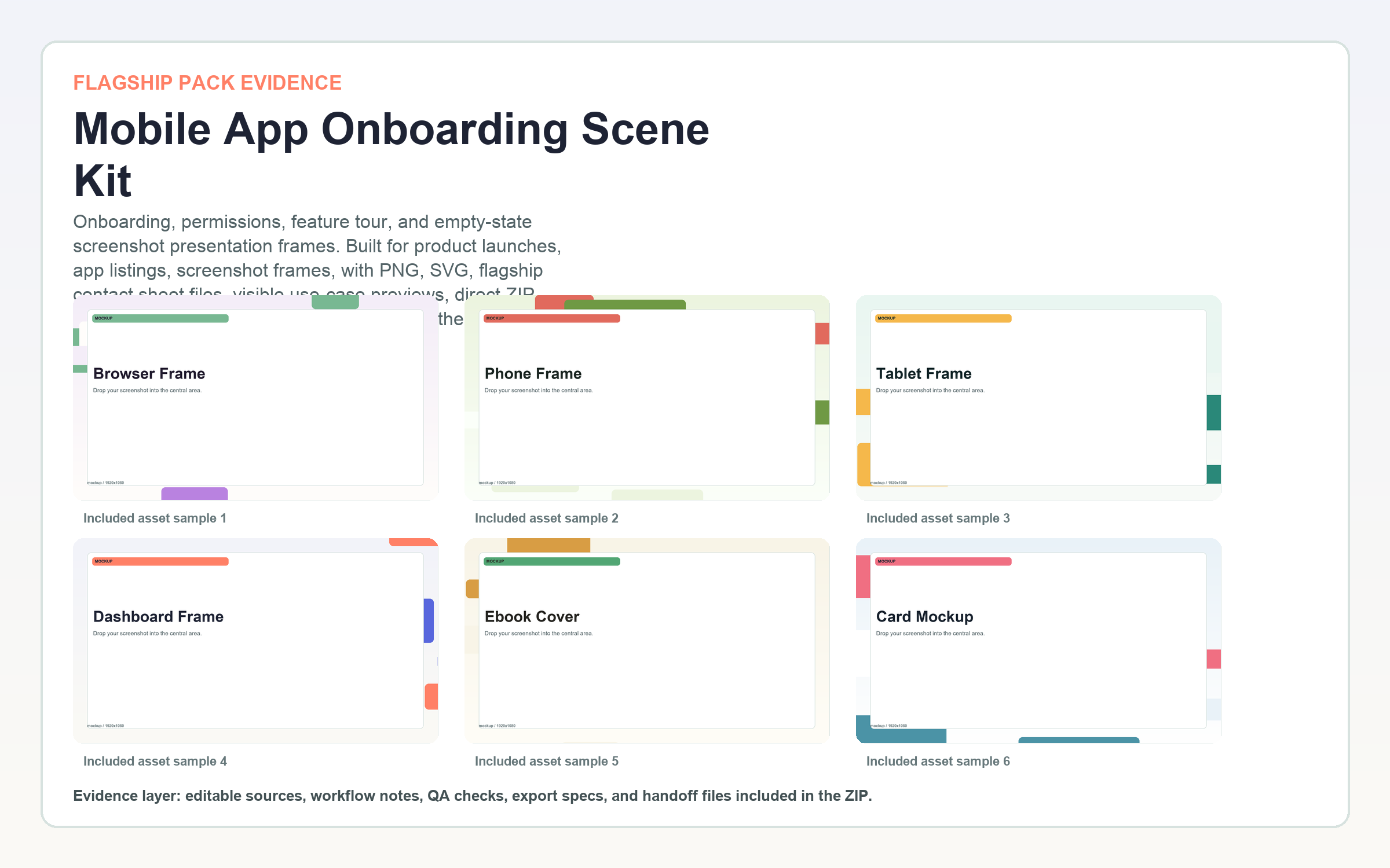 Mobile App Onboarding Scene Kit flagship contact sheet