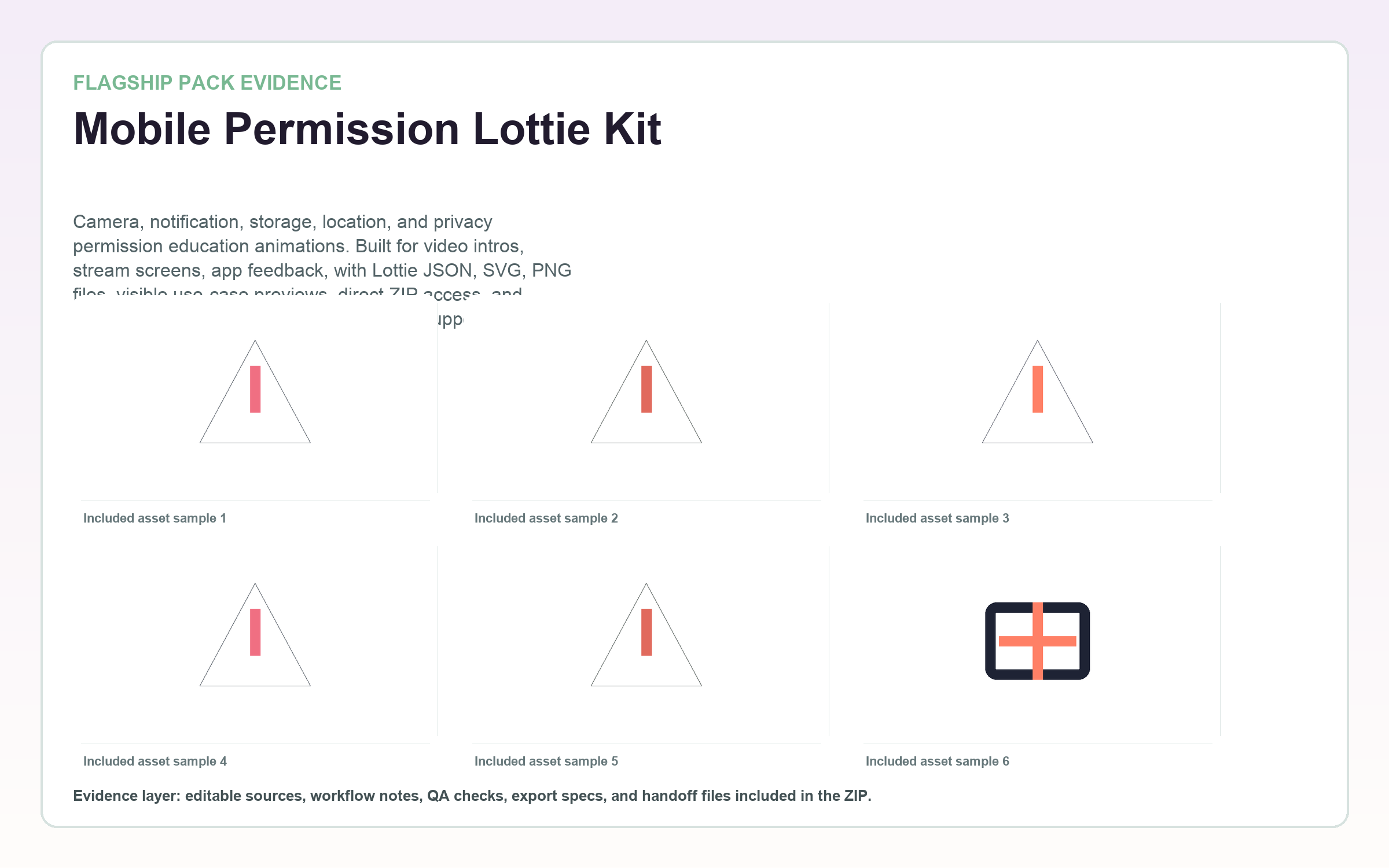 Mobile Permission Lottie Kit flagship contact sheet