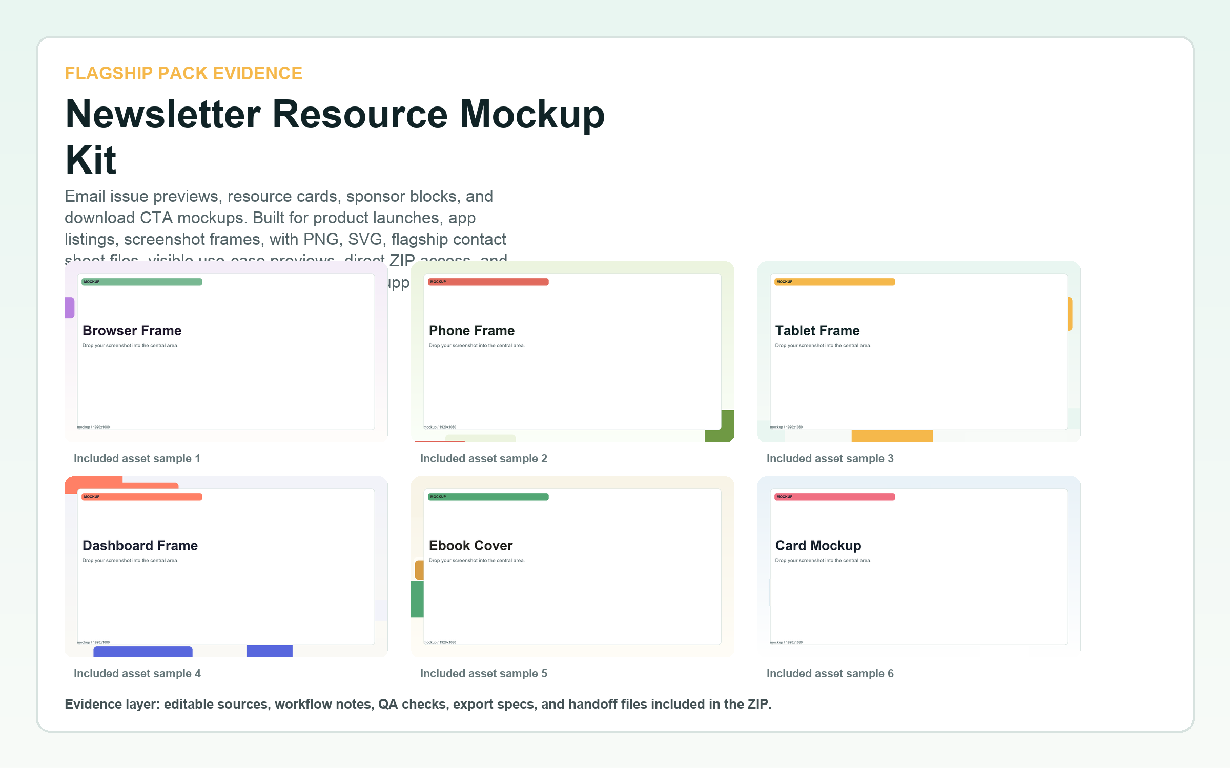 Newsletter Resource Mockup Kit flagship contact sheet