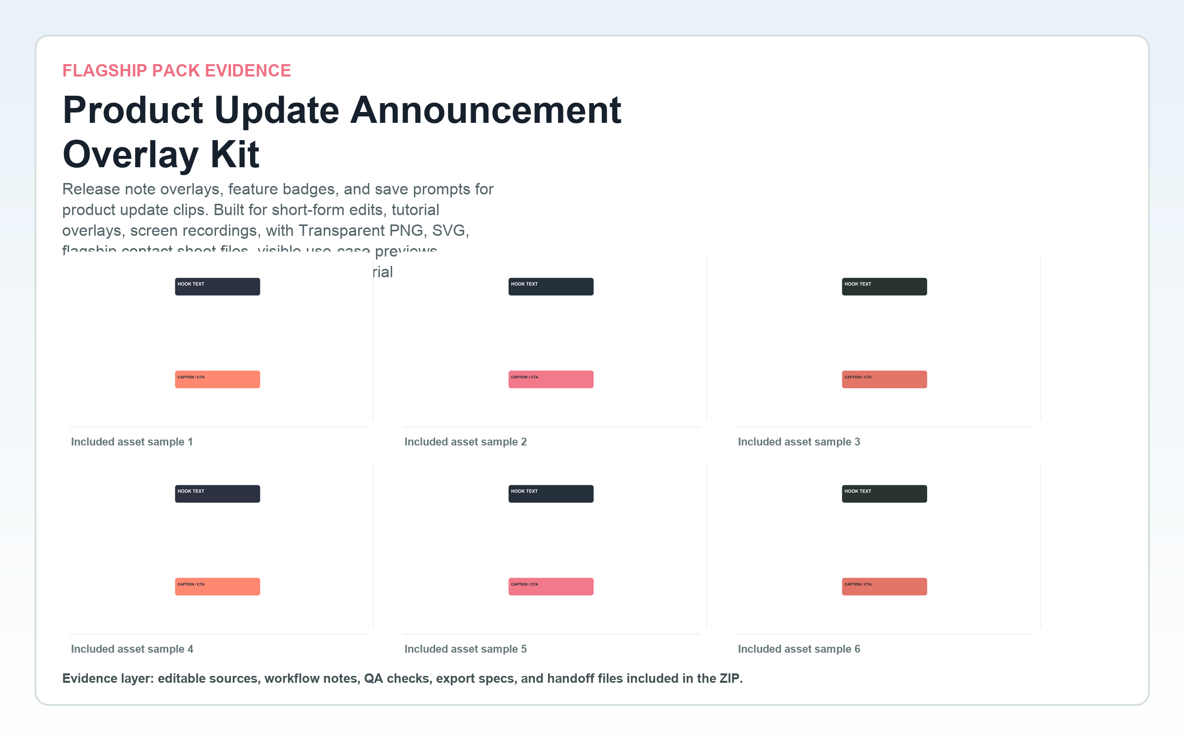 Product Update Announcement Overlay Kit flagship contact sheet