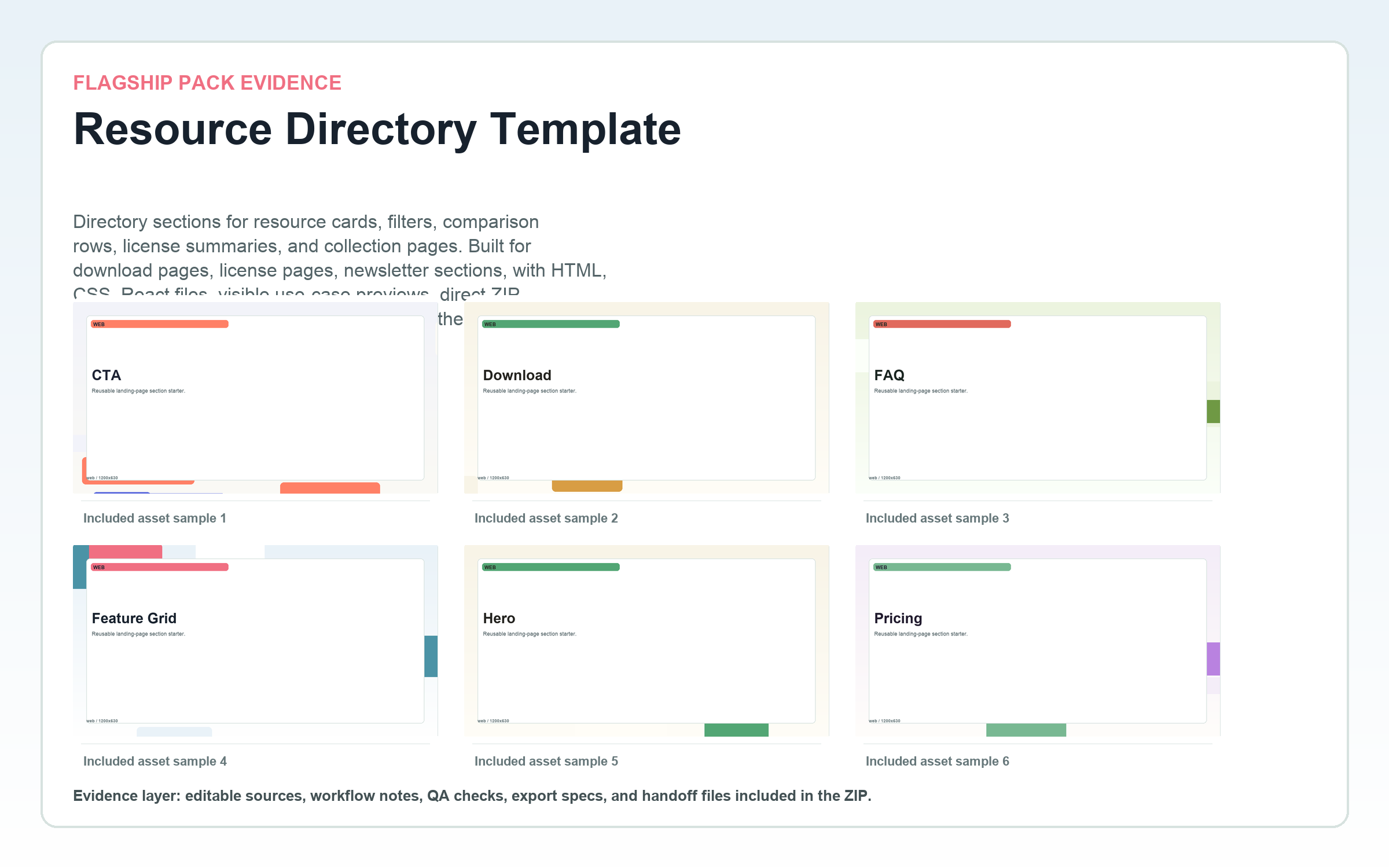 Resource Directory Template flagship contact sheet