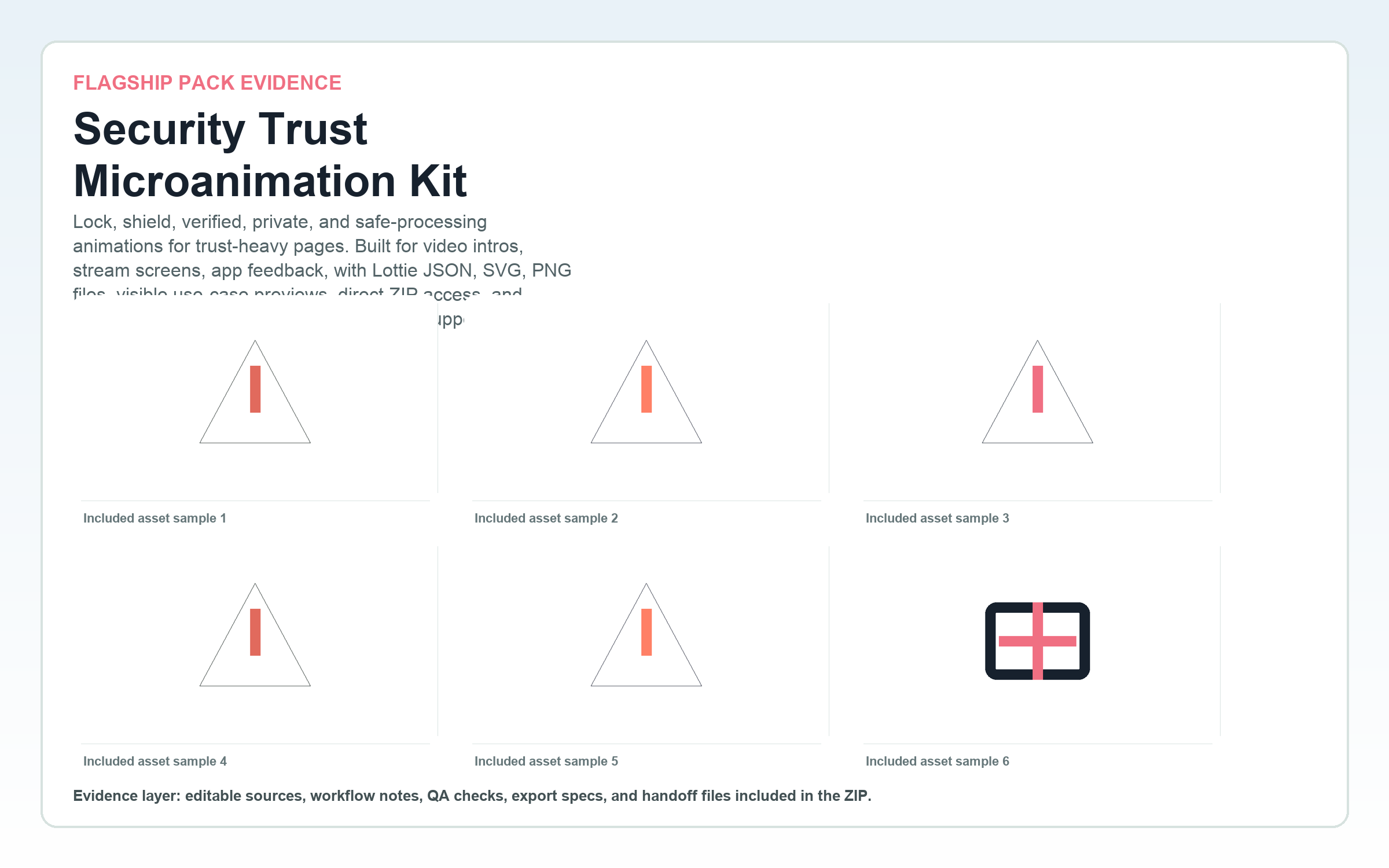 Security Trust Microanimation Kit flagship contact sheet