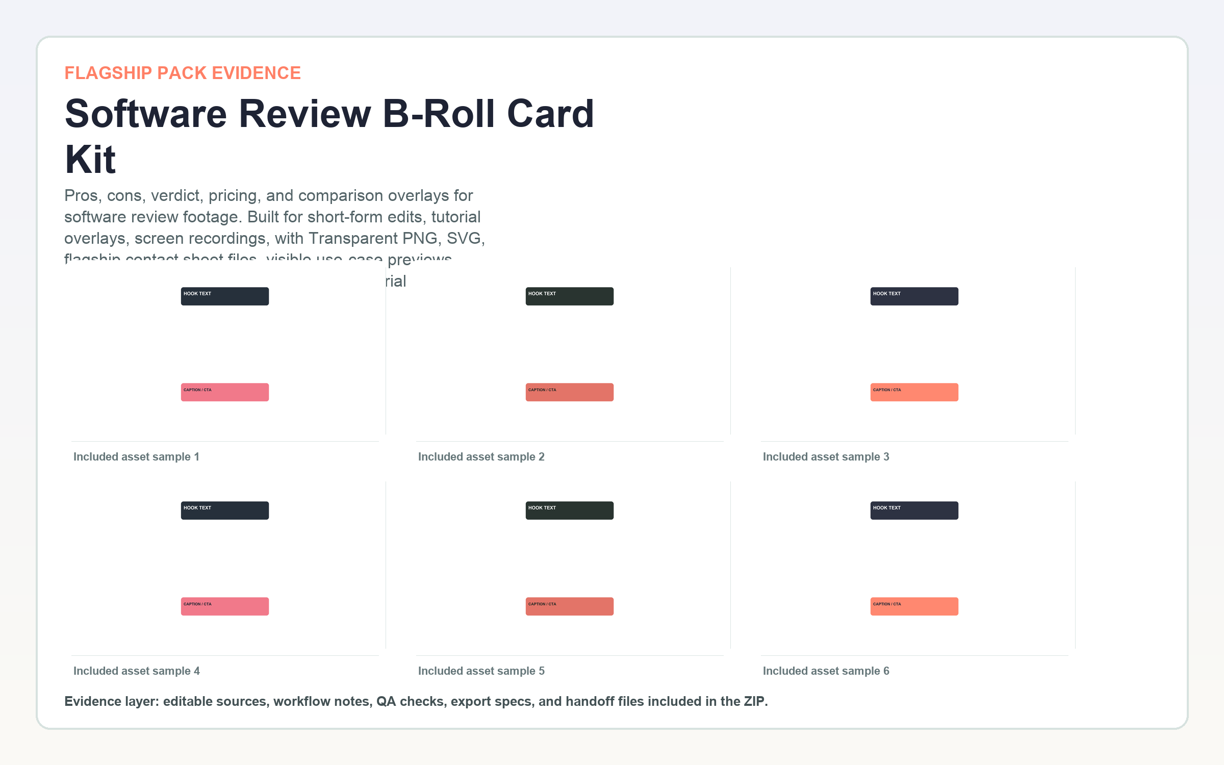 Software Review B-Roll Card Kit flagship contact sheet