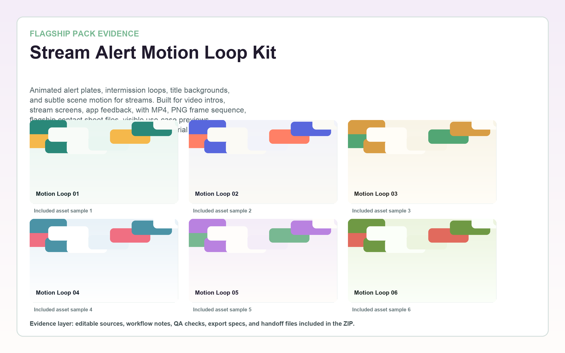 Stream Alert Motion Loop Kit flagship contact sheet