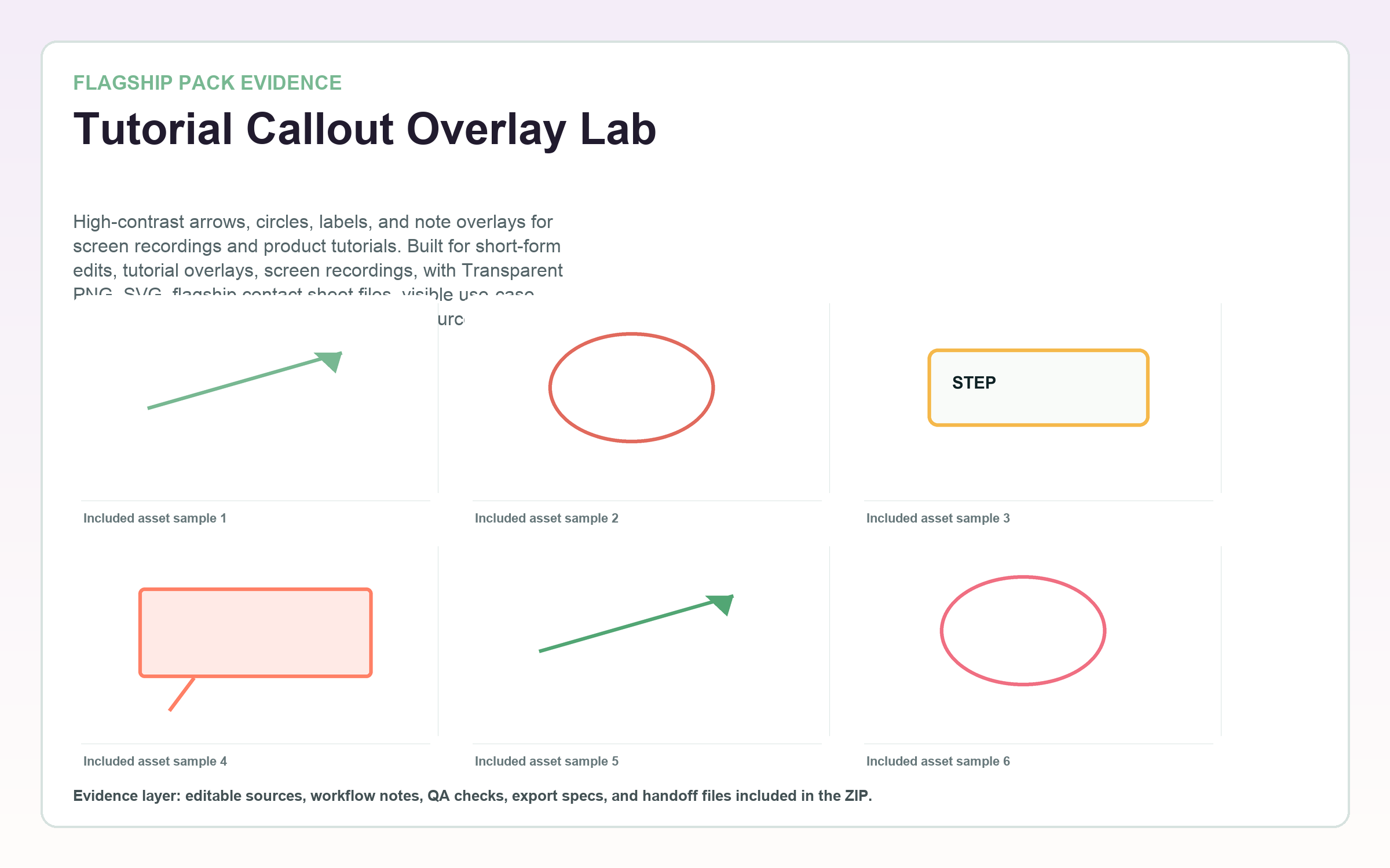 Tutorial Callout Overlay Lab flagship contact sheet
