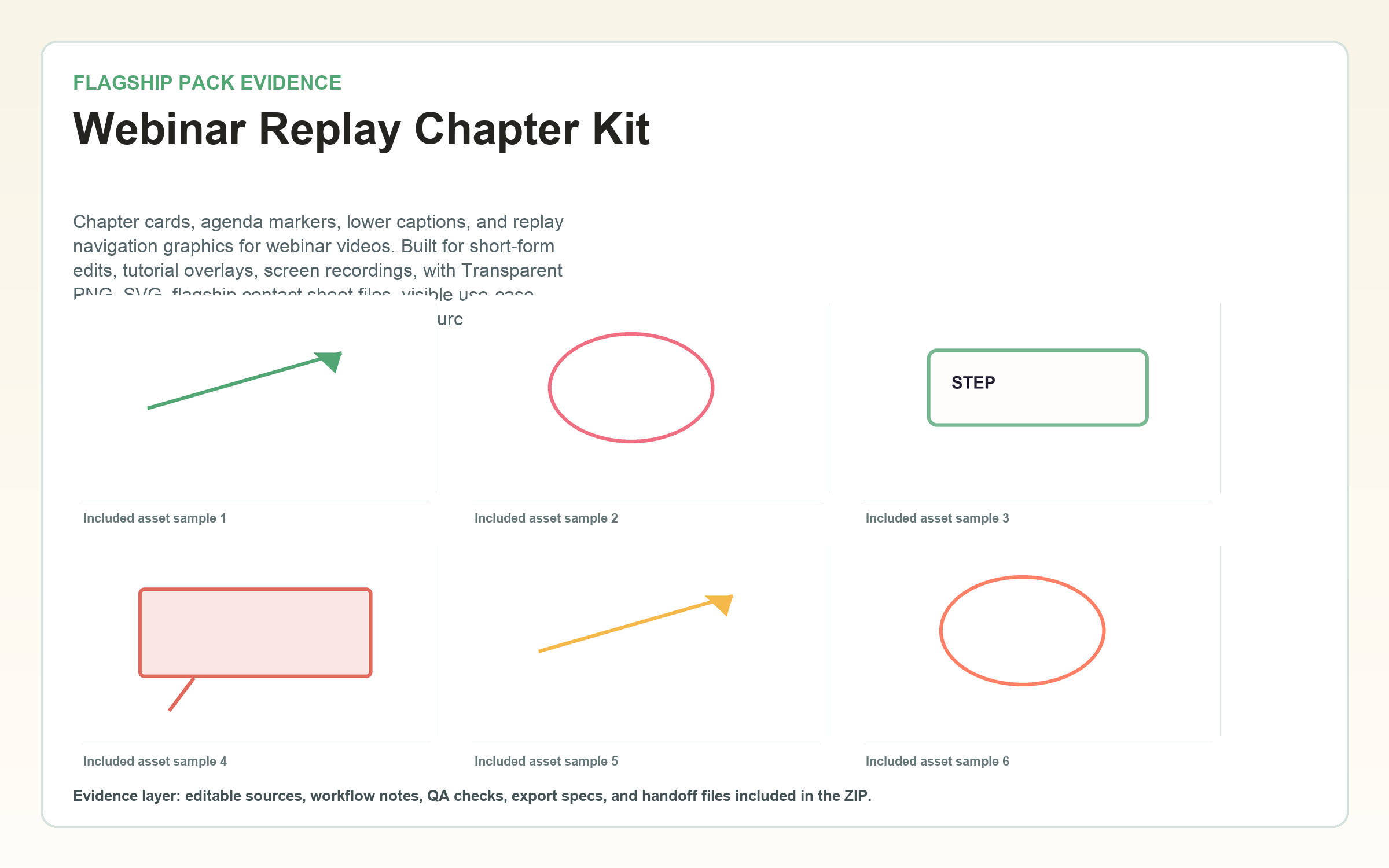 Webinar Replay Chapter Kit flagship contact sheet
