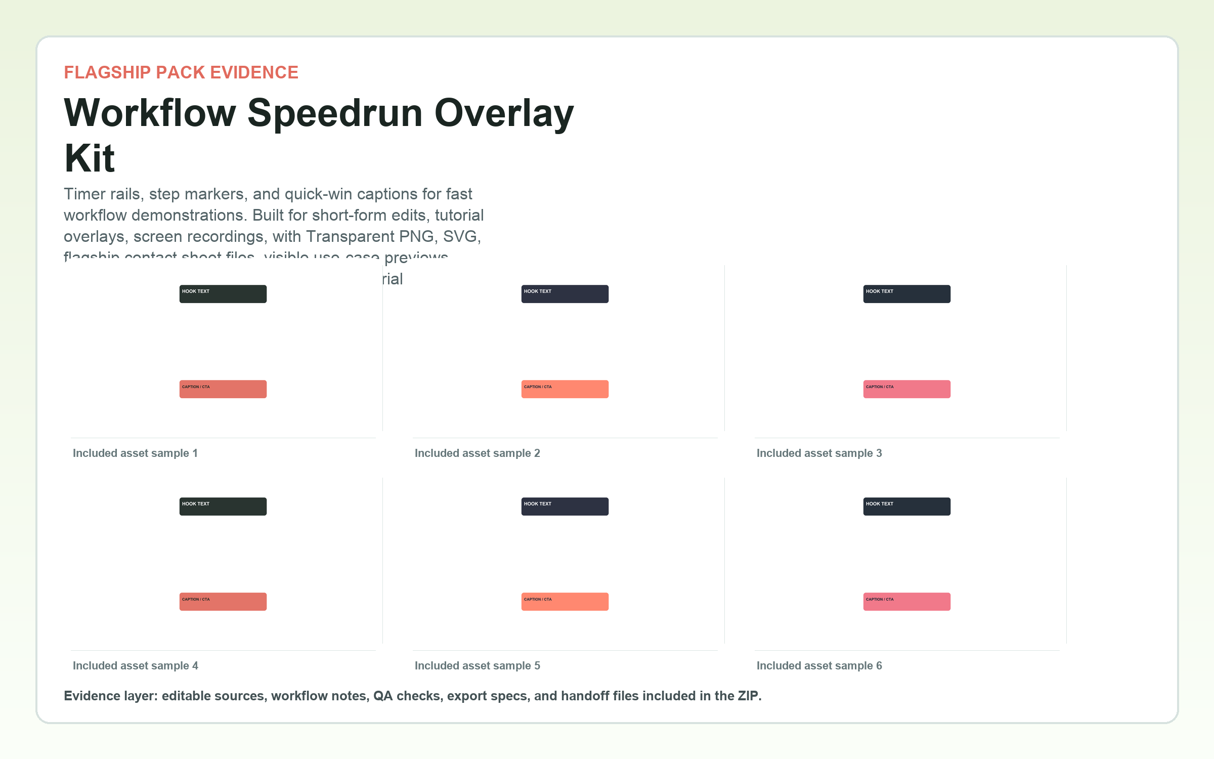 Workflow Speedrun Overlay Kit flagship contact sheet