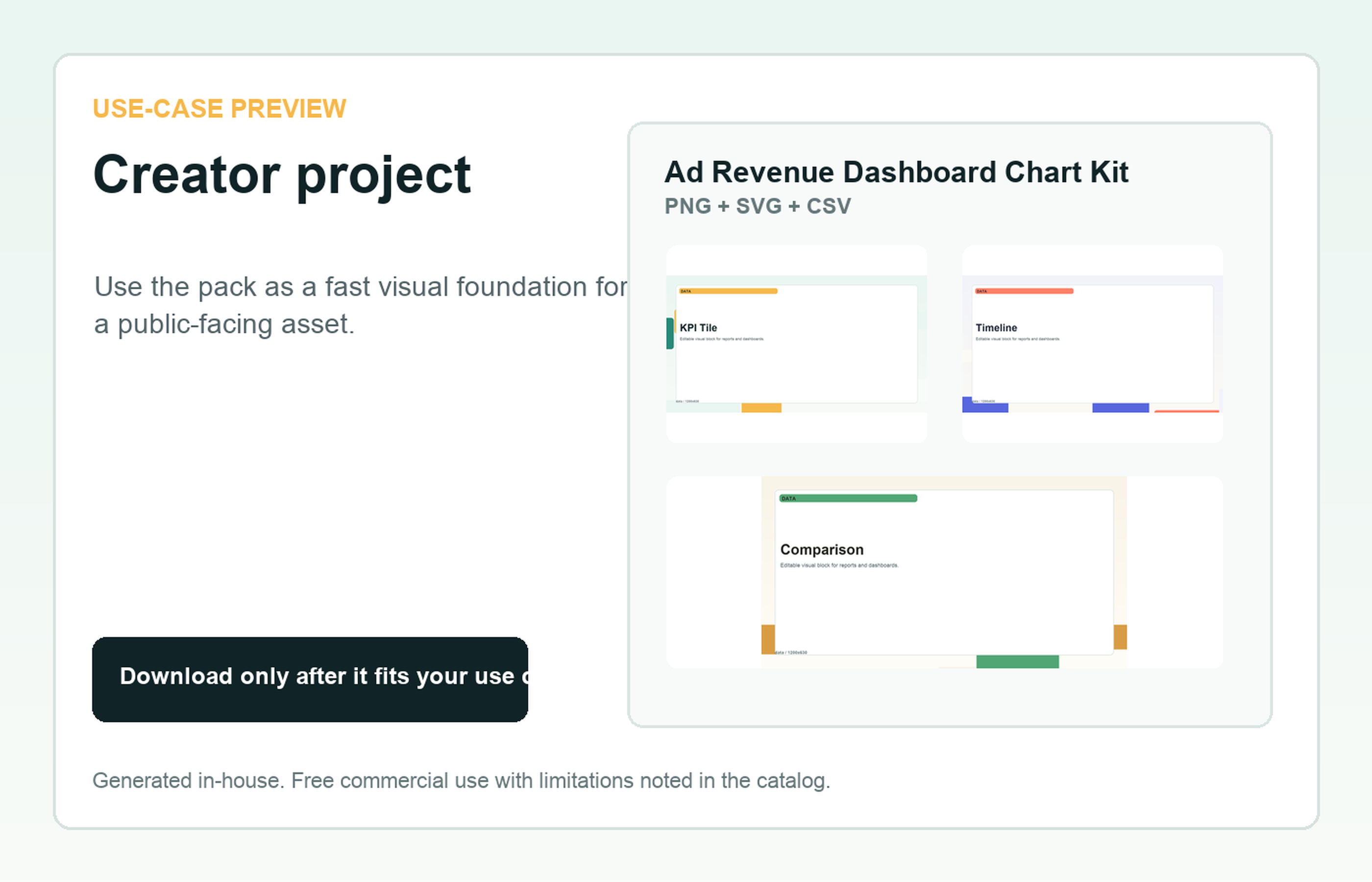 Ad Revenue Dashboard Chart Kit Creator project use-case preview