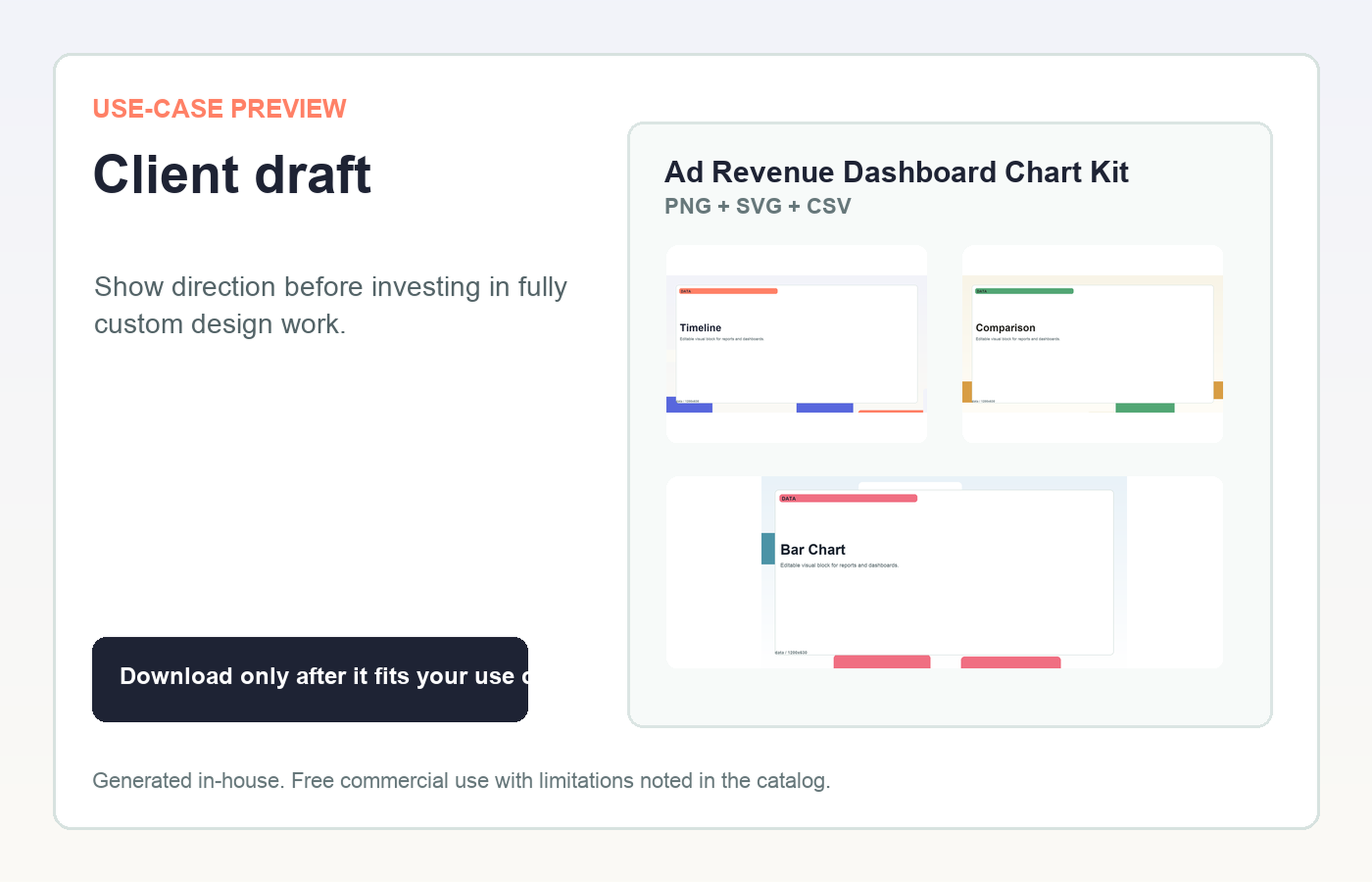 Ad Revenue Dashboard Chart Kit Client draft use-case preview
