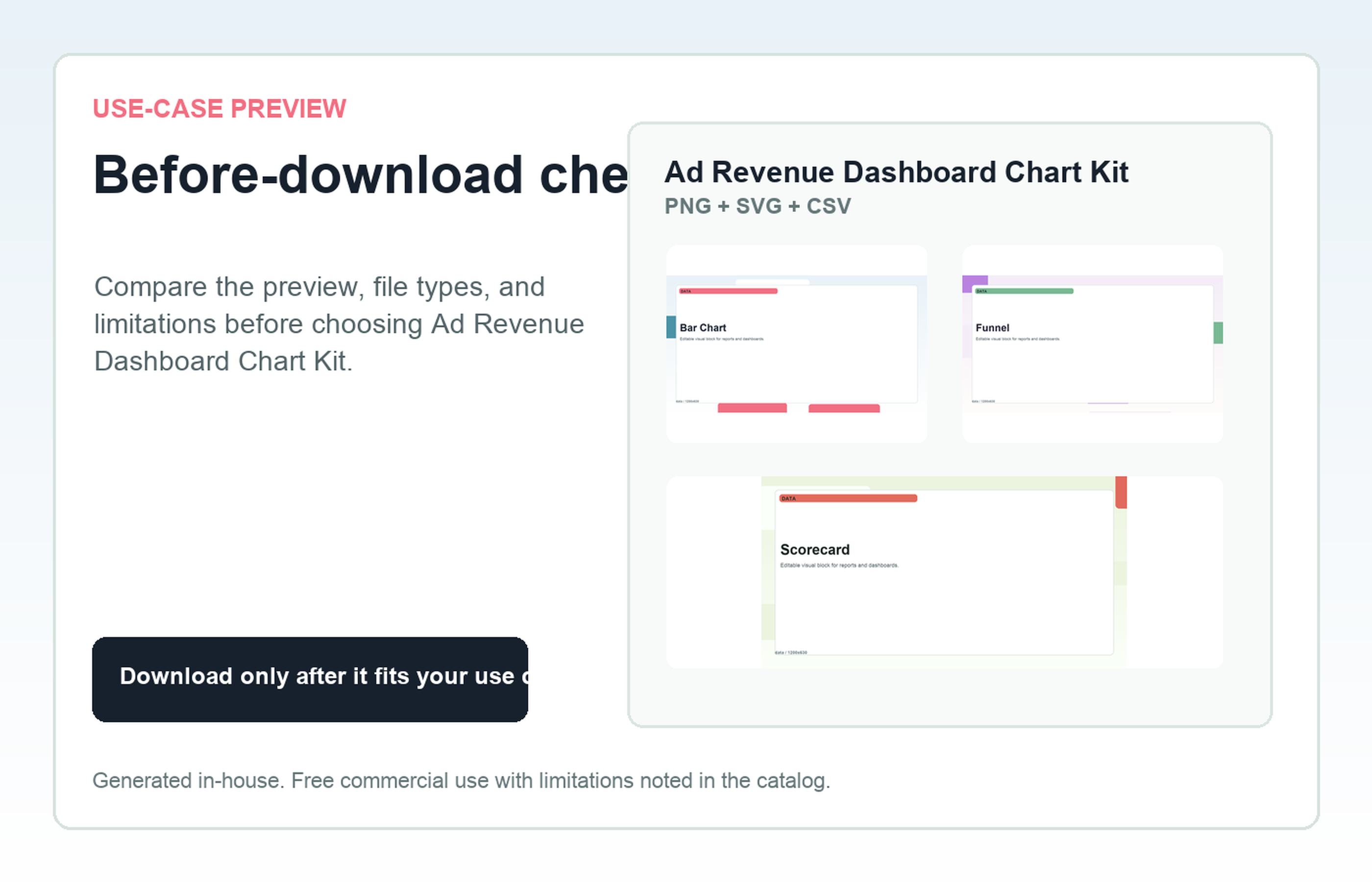 Ad Revenue Dashboard Chart Kit Before-download check use-case preview