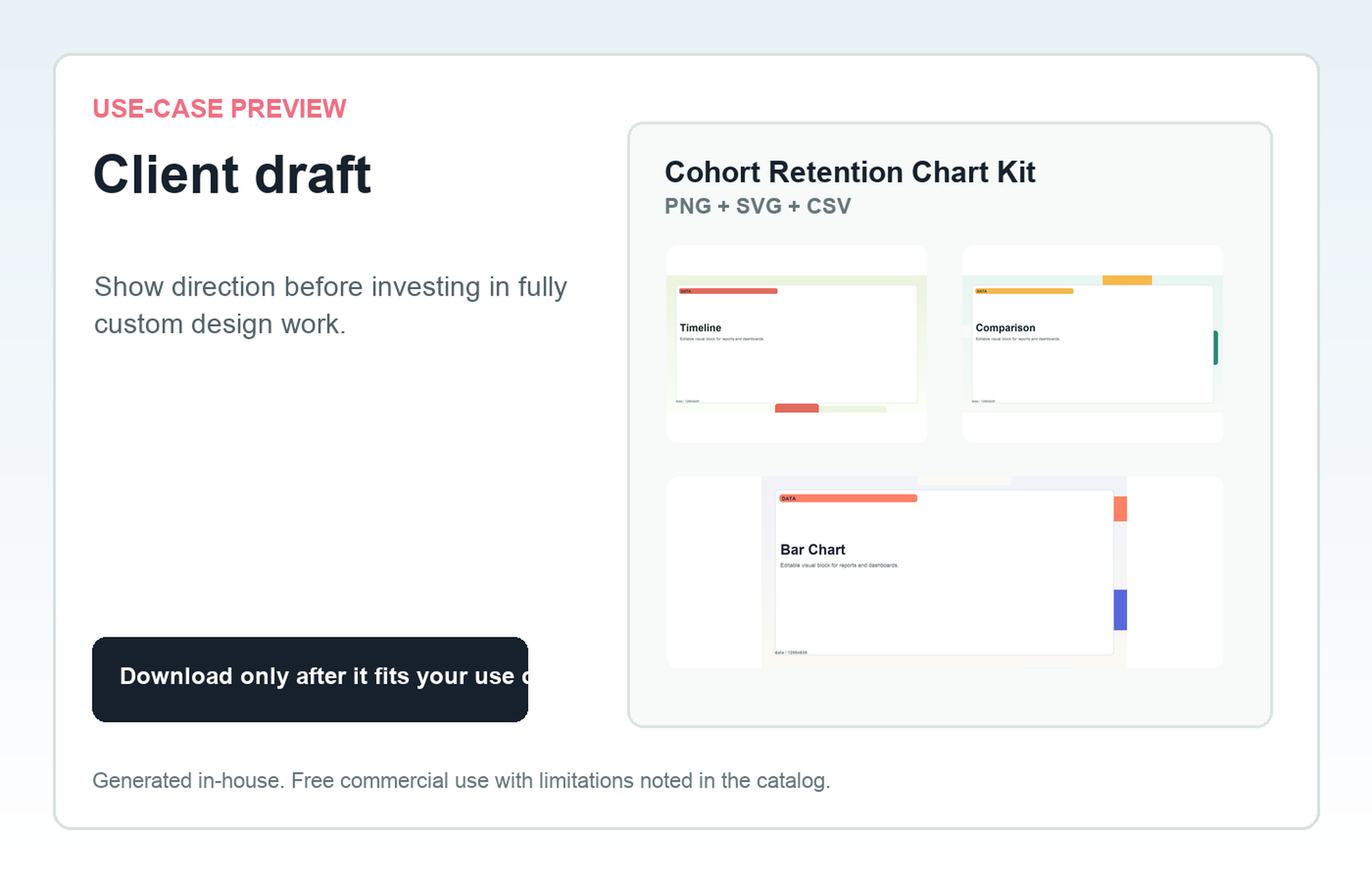 Cohort Retention Chart Kit Client draft use-case preview