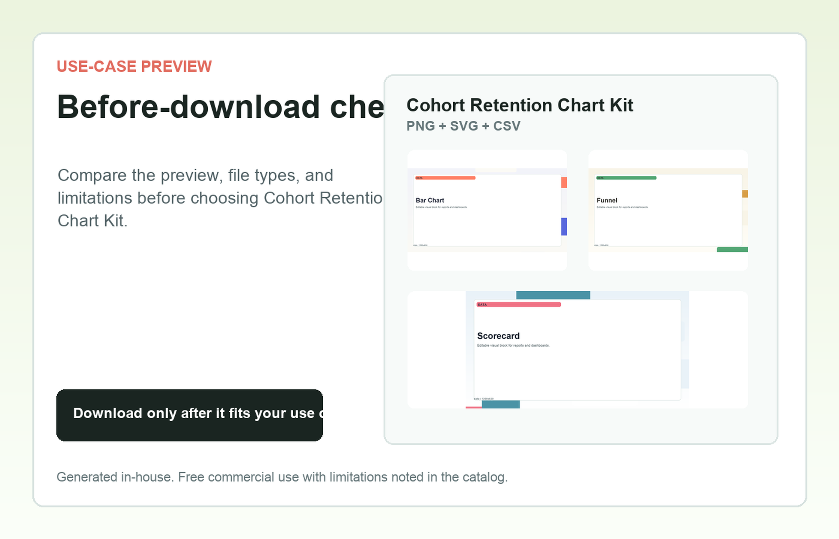 Cohort Retention Chart Kit Before-download check use-case preview
