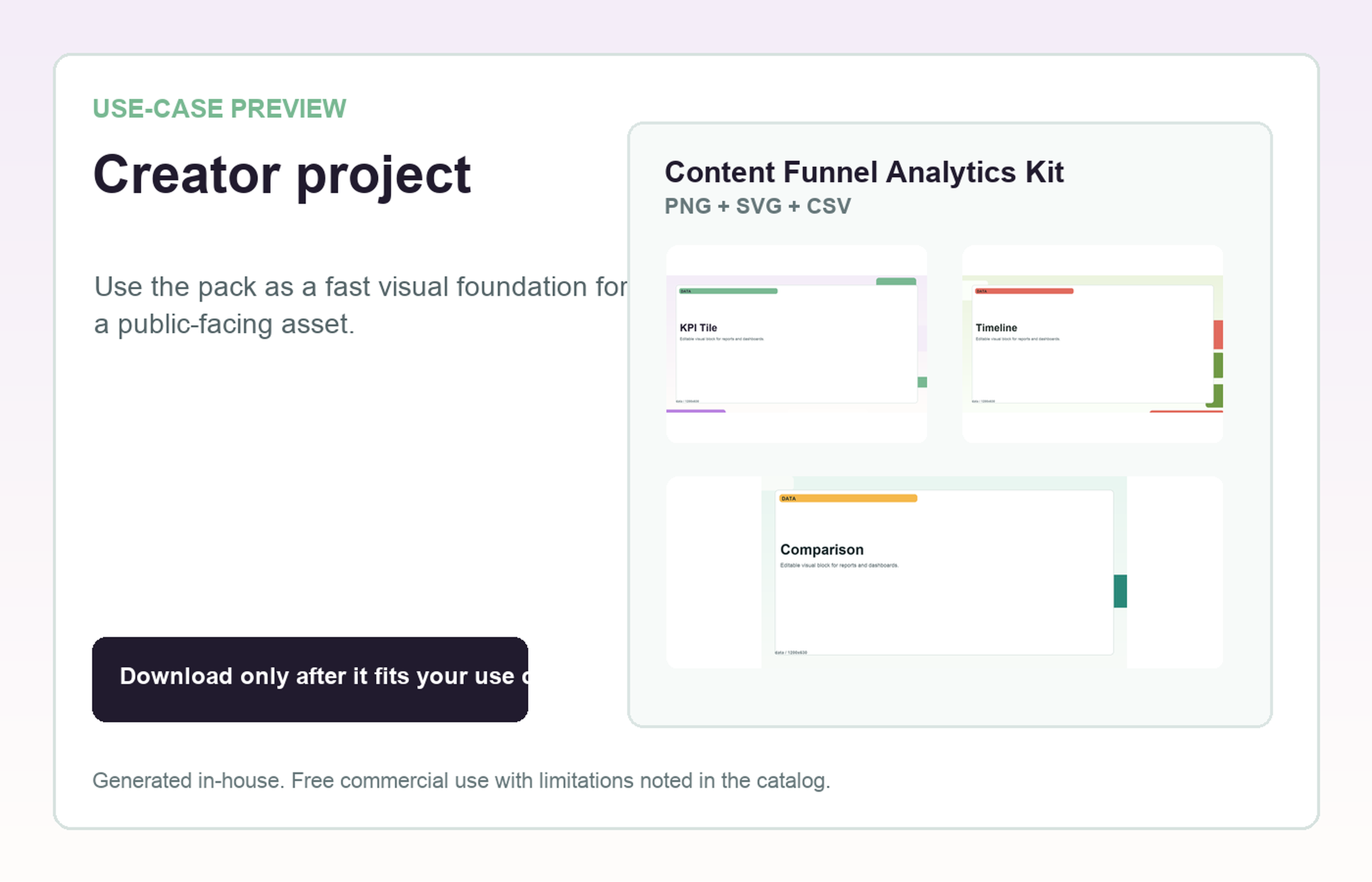 Content Funnel Analytics Kit Creator project use-case preview