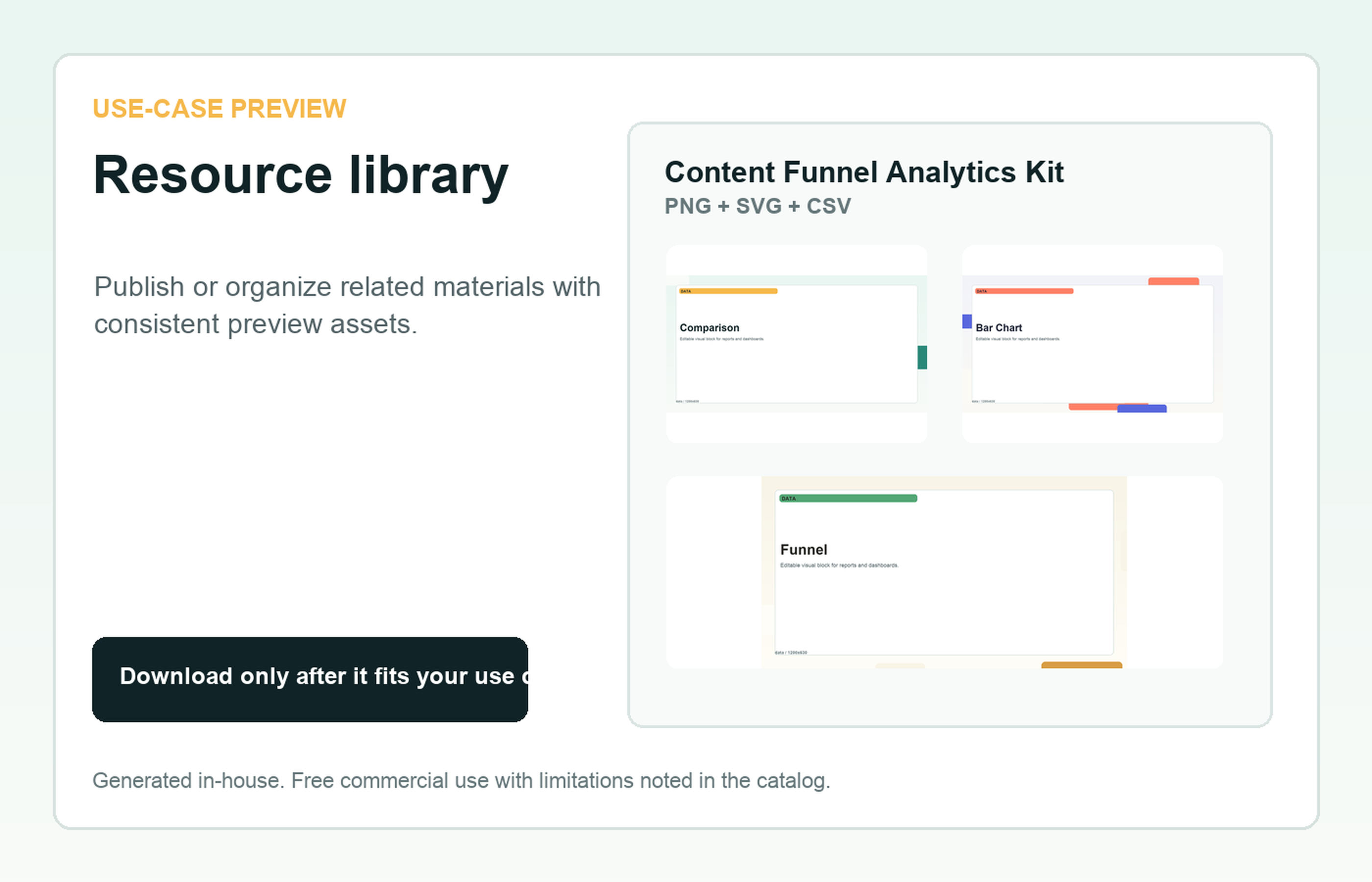 Content Funnel Analytics Kit Resource library use-case preview