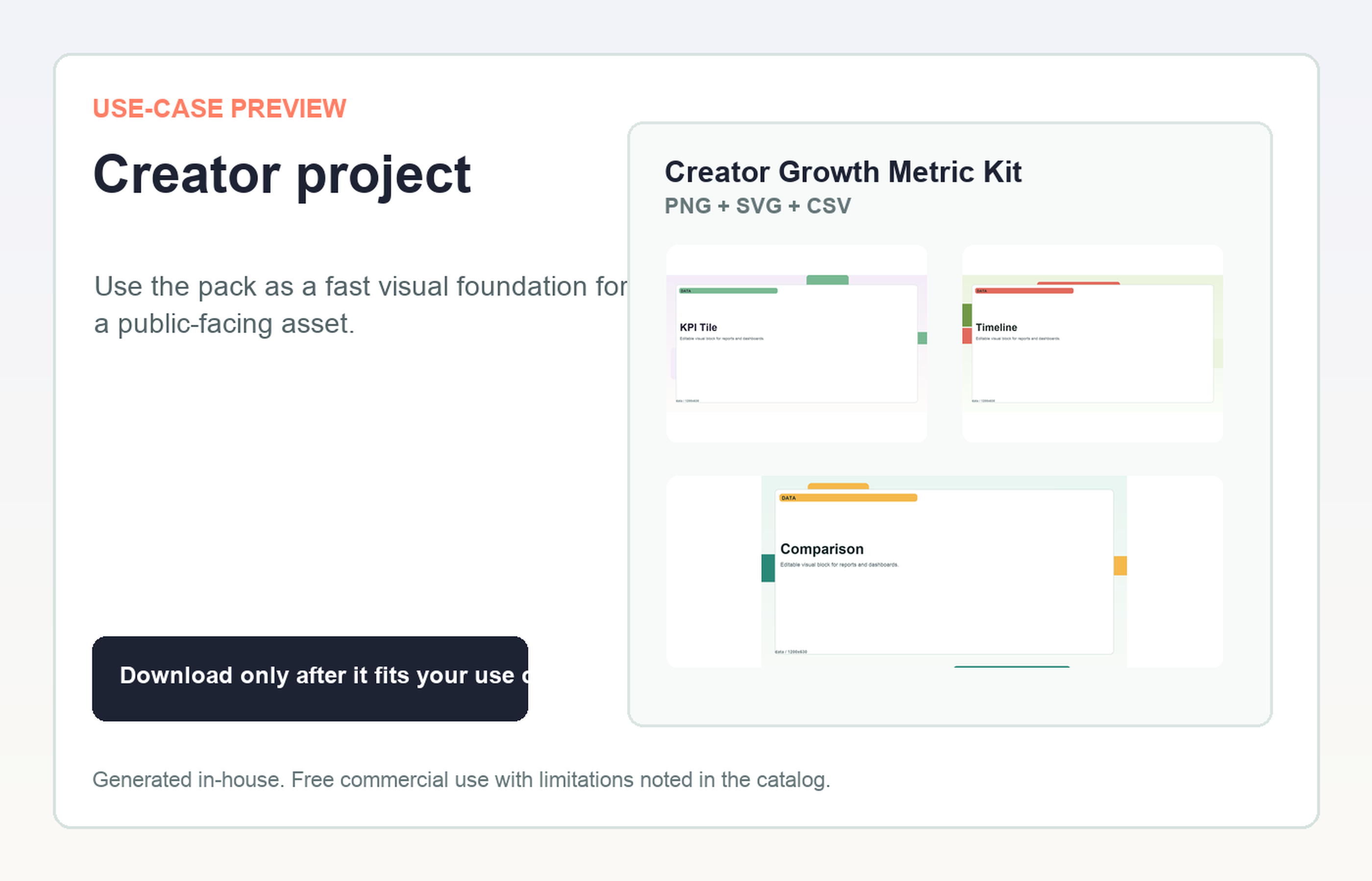 Creator Growth Metric Kit Creator project use-case preview