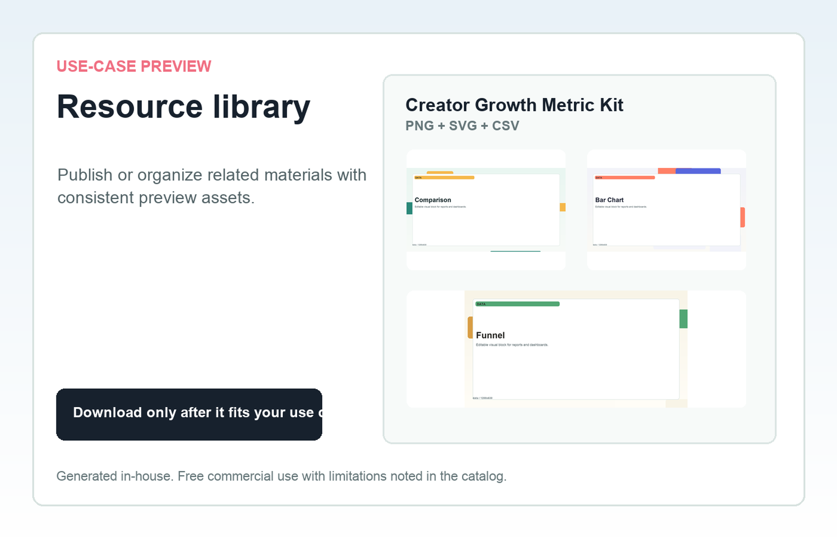Creator Growth Metric Kit Resource library use-case preview
