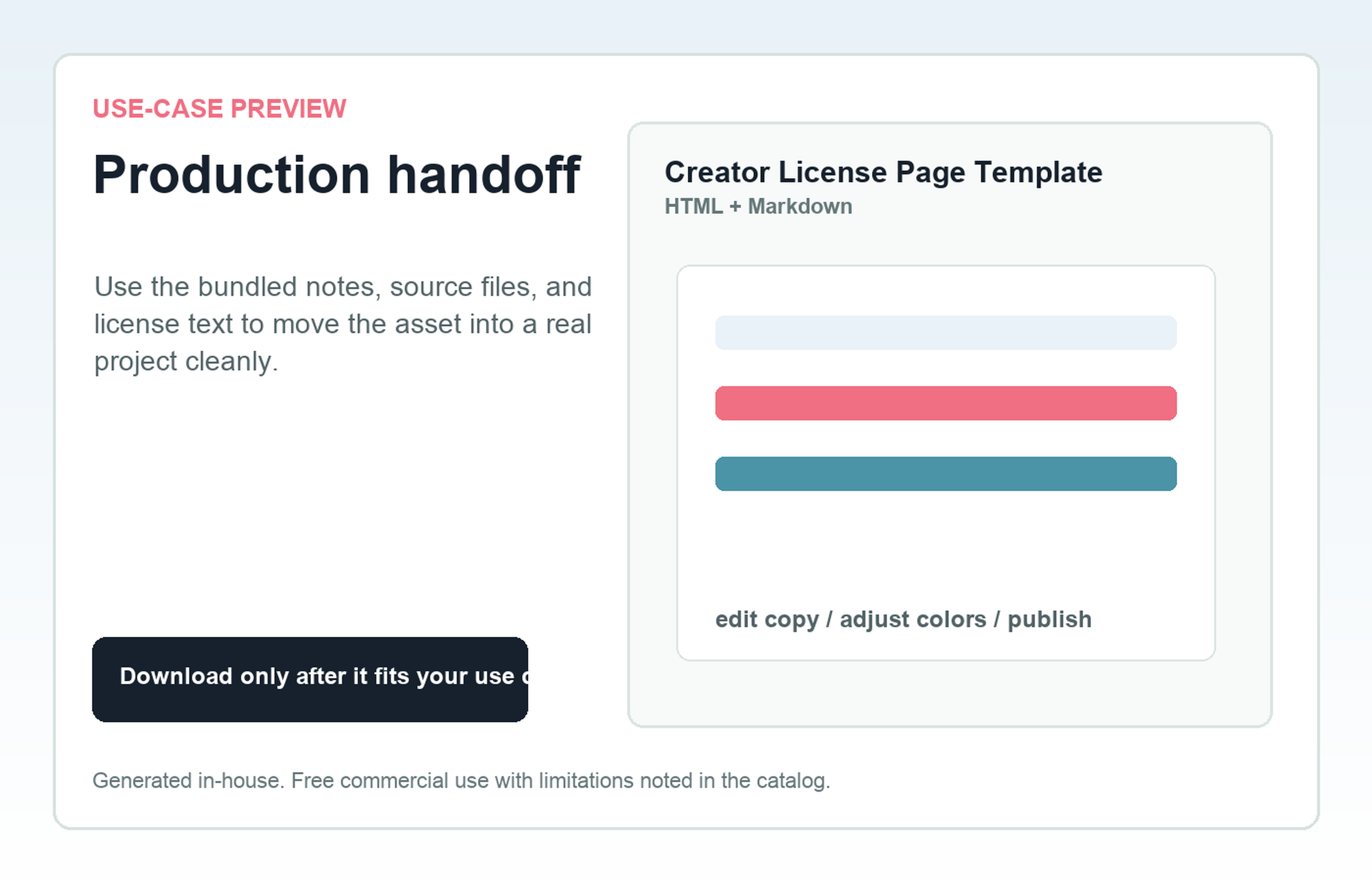 Creator License Page Template Production handoff use-case preview