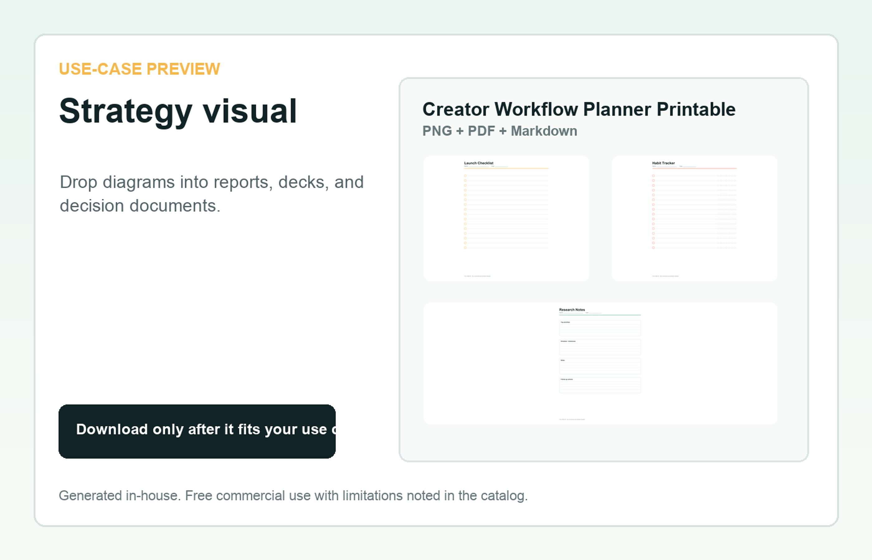 Creator Workflow Planner Printable Strategy visual use-case preview