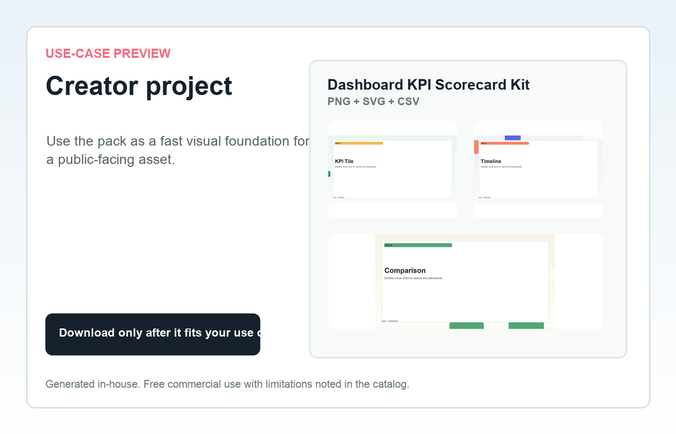 Dashboard KPI Scorecard Kit Creator project use-case preview