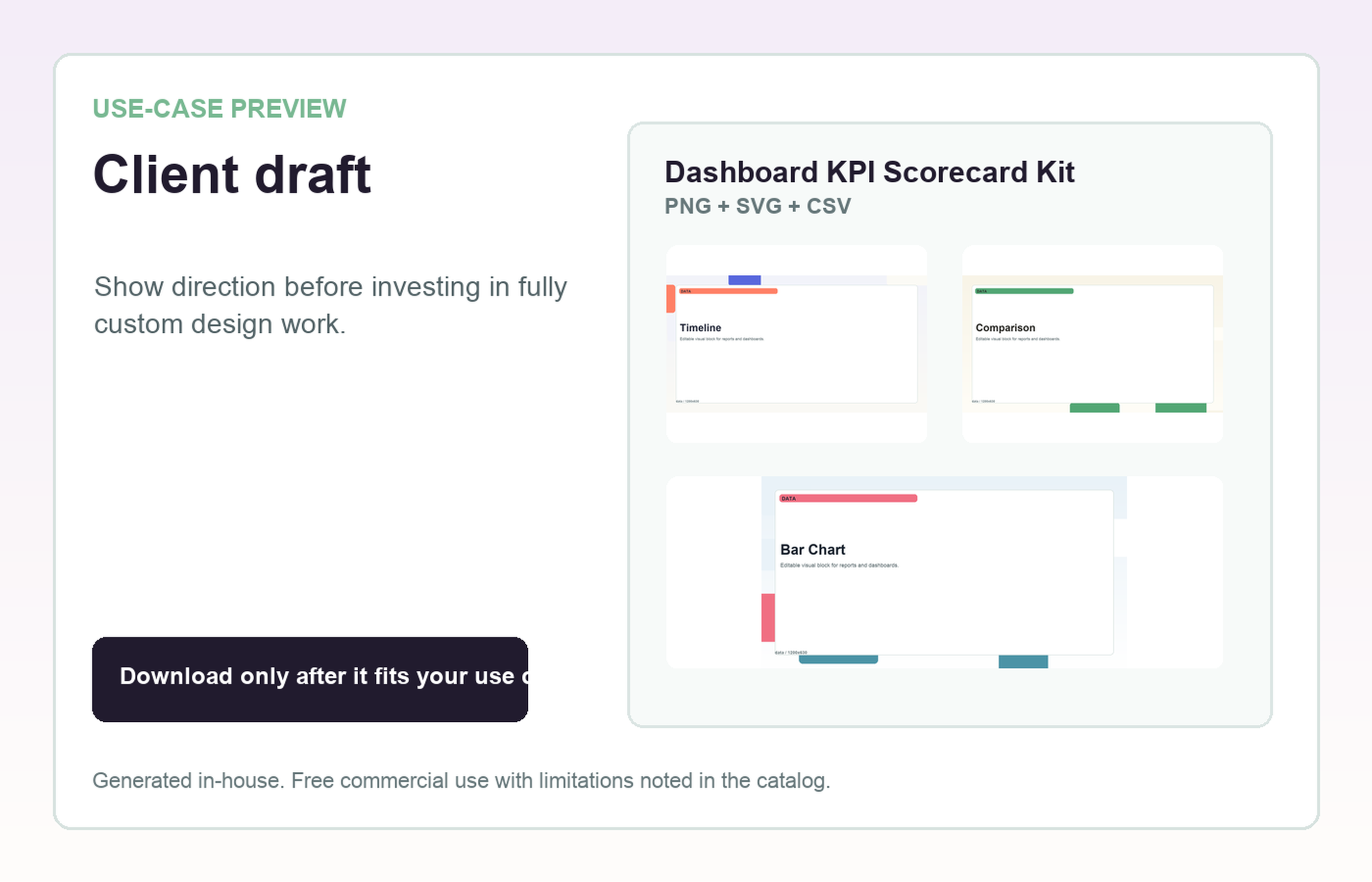 Dashboard KPI Scorecard Kit Client draft use-case preview