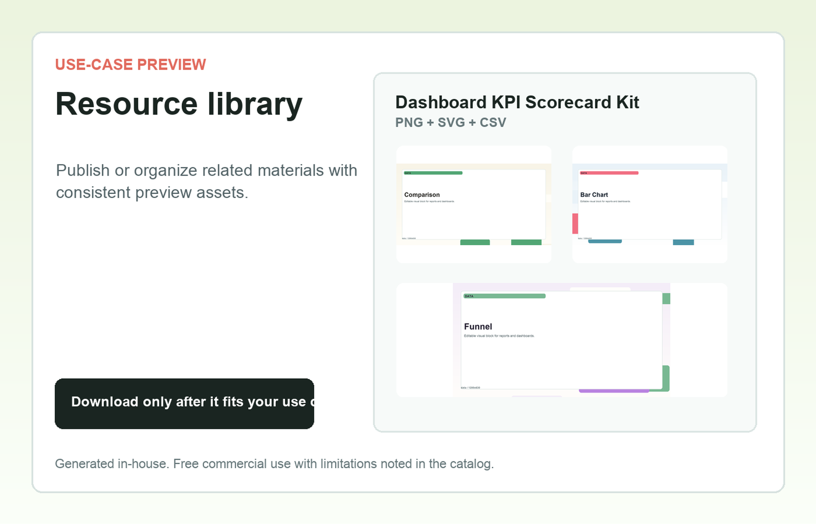 Dashboard KPI Scorecard Kit Resource library use-case preview