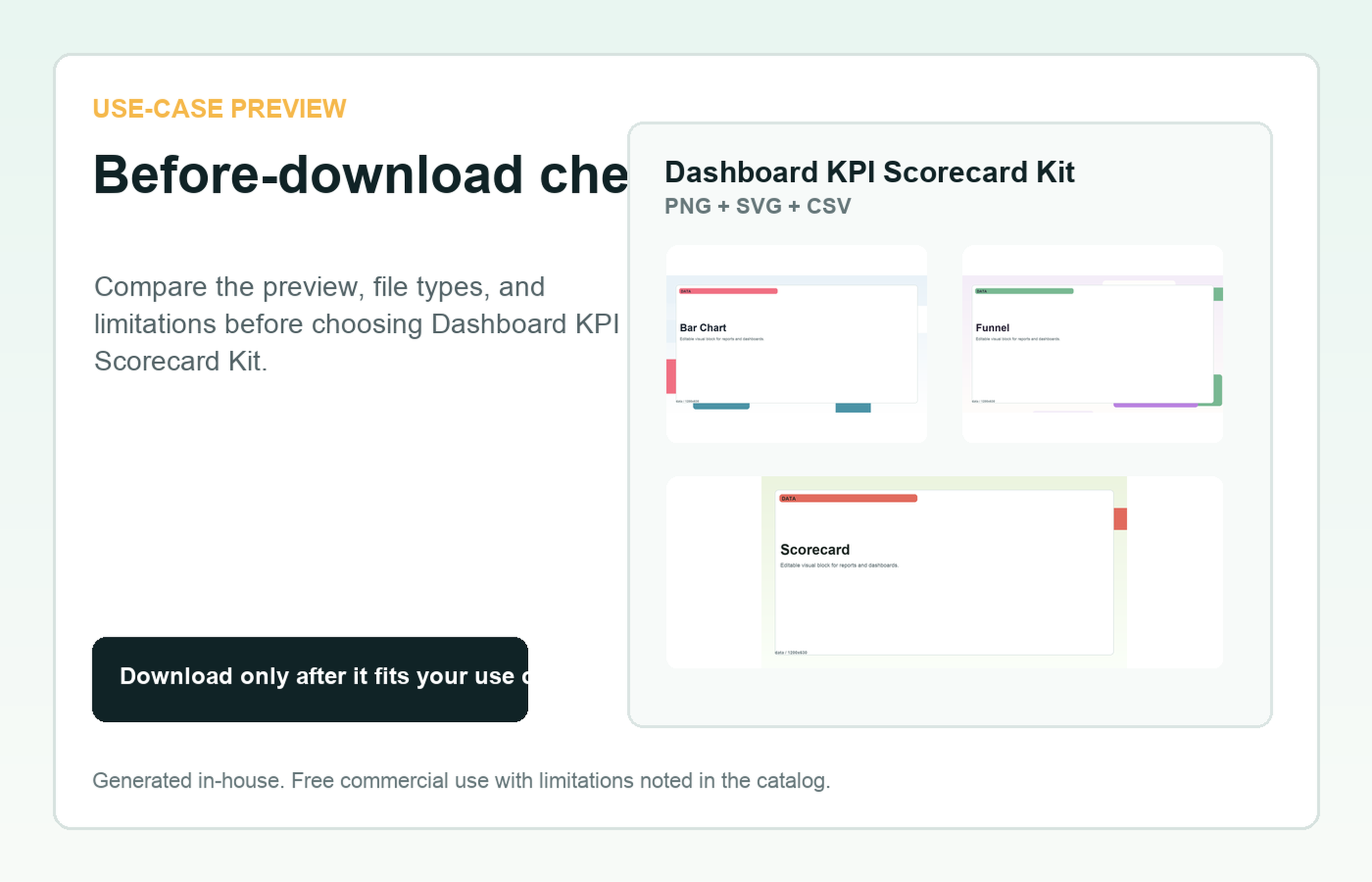 Dashboard KPI Scorecard Kit Before-download check use-case preview