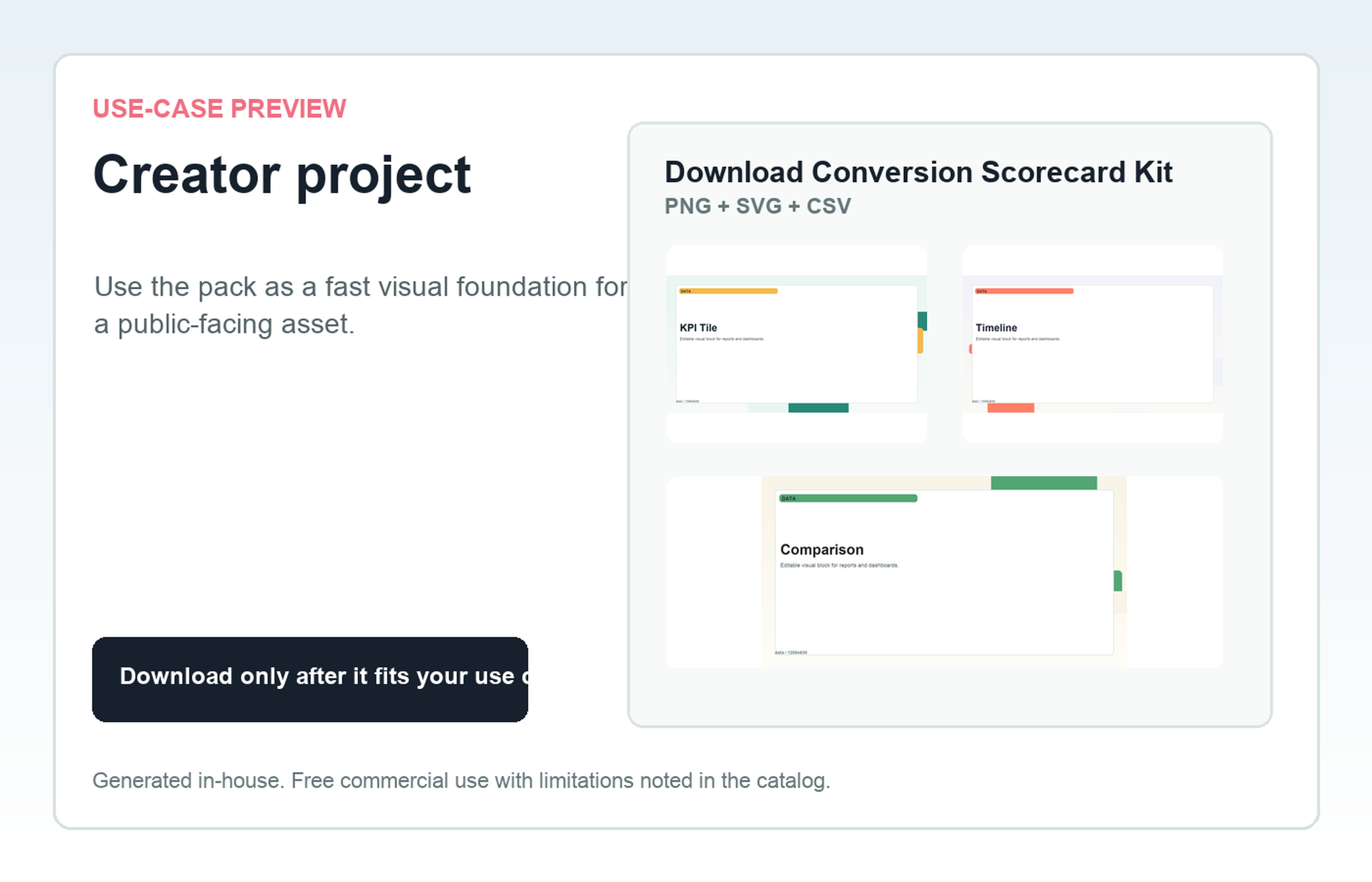 Download Conversion Scorecard Kit Creator project use-case preview