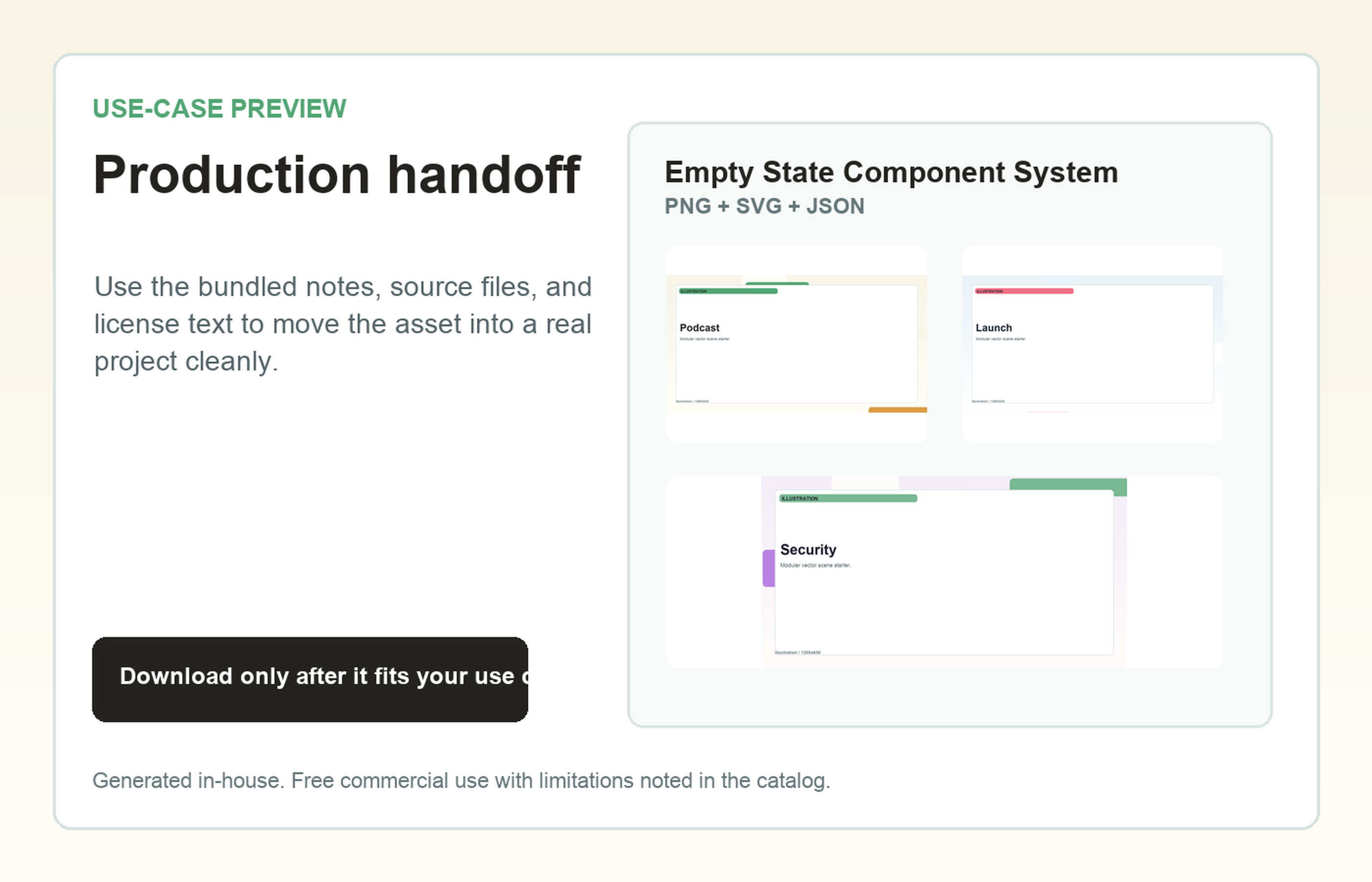 Empty State Component System Production handoff use-case preview