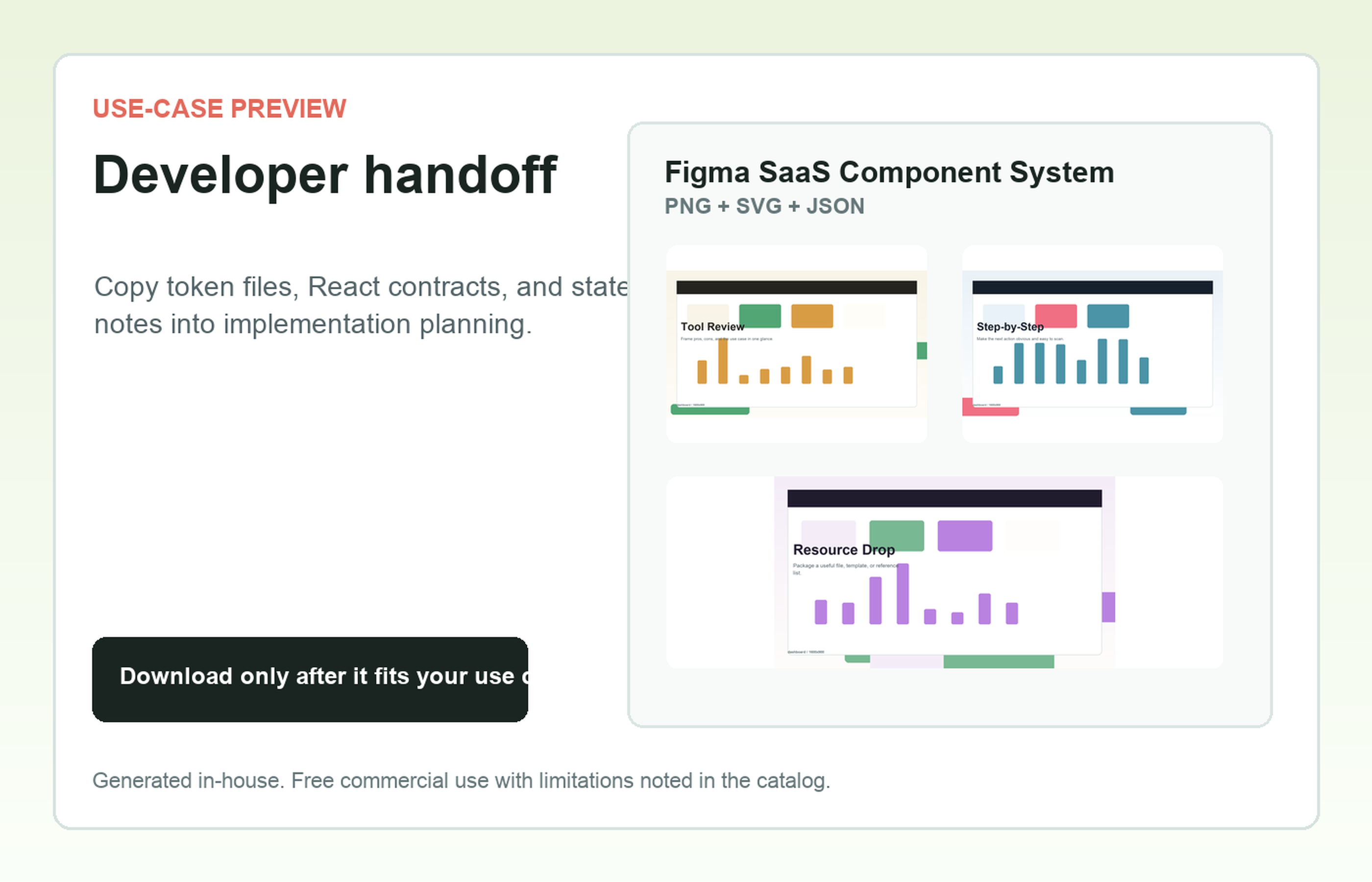 Figma SaaS Component System Developer handoff use-case preview