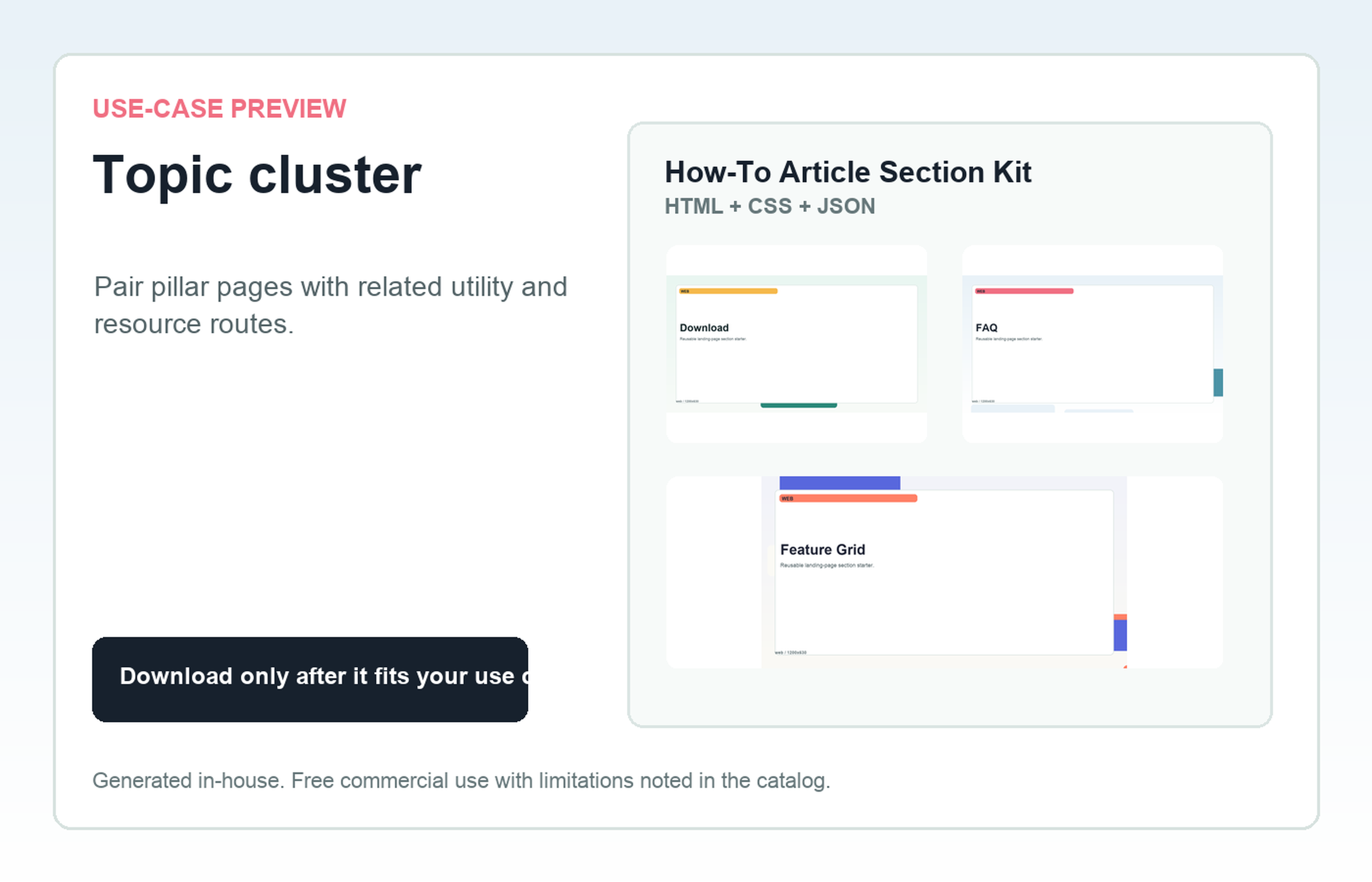 How-To Article Section Kit Topic cluster use-case preview