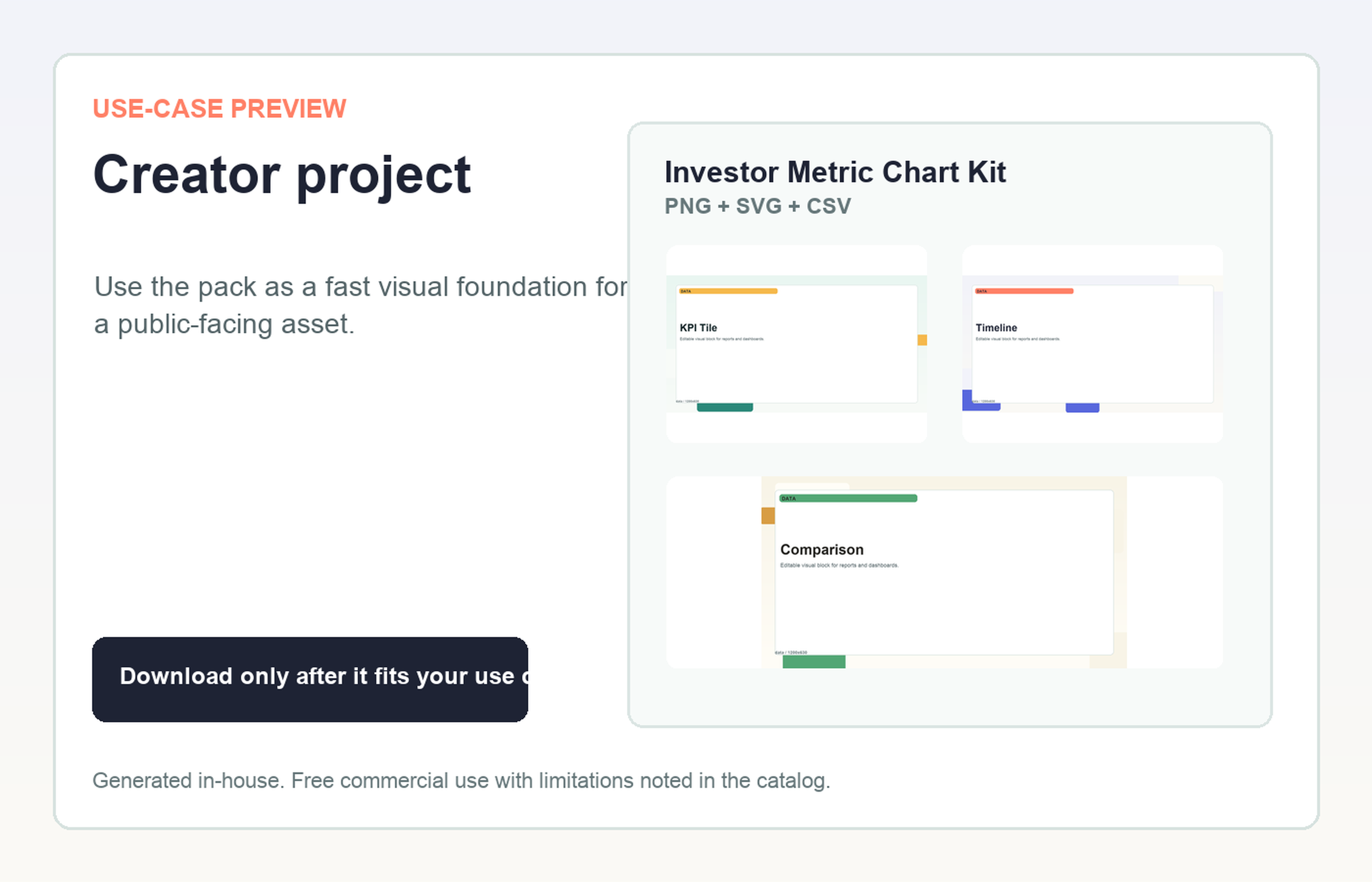 Investor Metric Chart Kit Creator project use-case preview