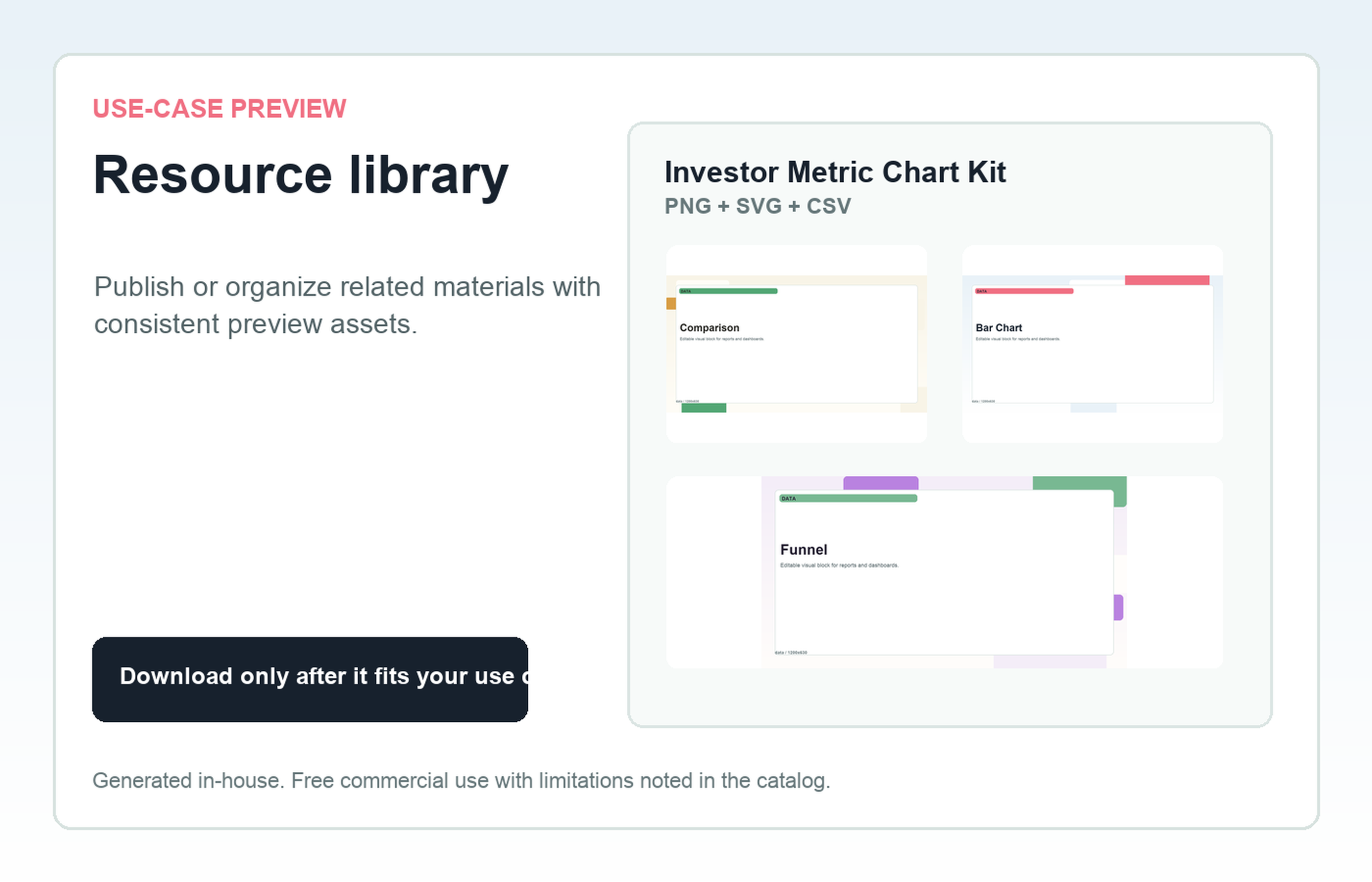 Investor Metric Chart Kit Resource library use-case preview