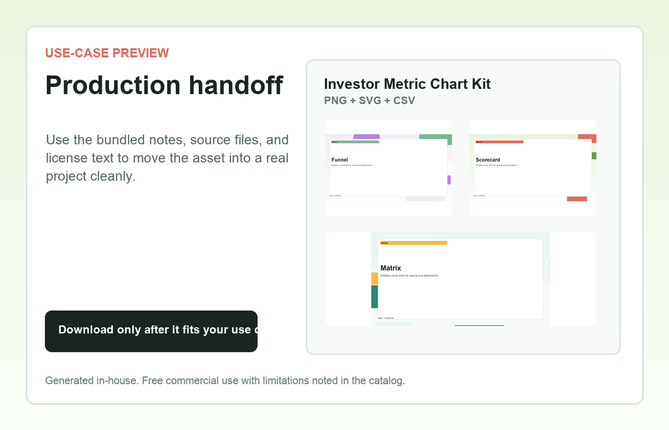 Investor Metric Chart Kit Production handoff use-case preview