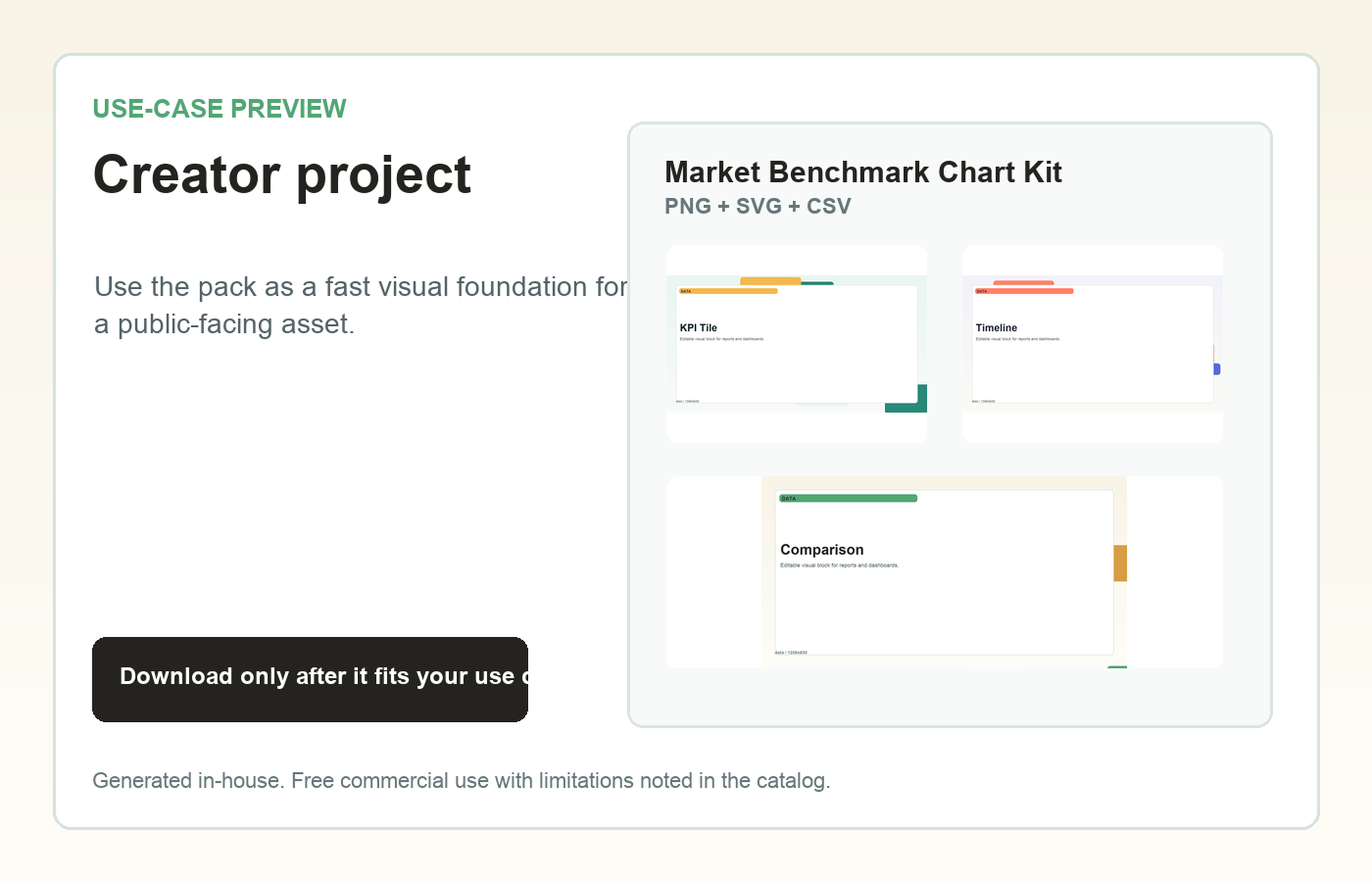 Market Benchmark Chart Kit Creator project use-case preview
