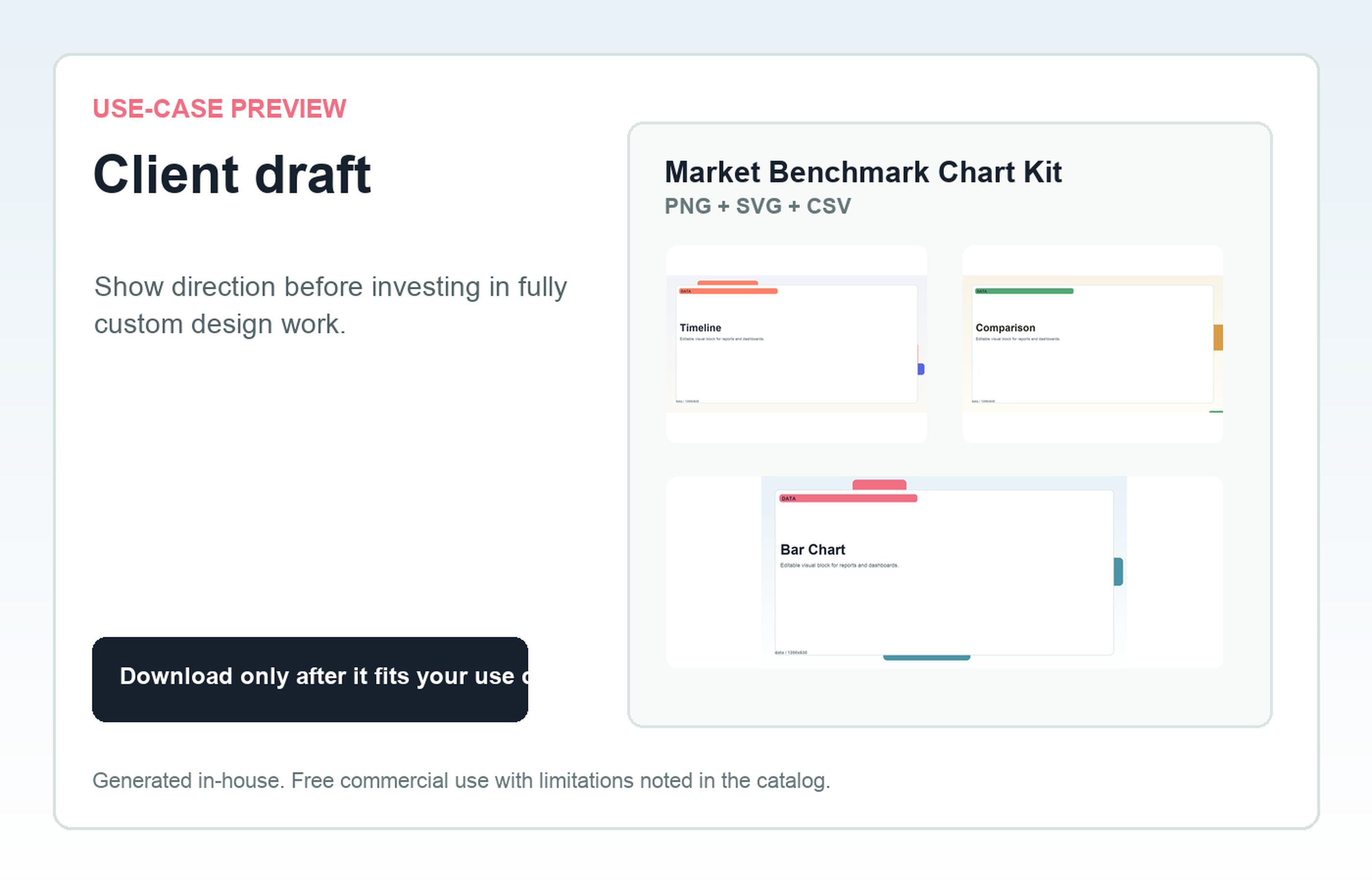 Market Benchmark Chart Kit Client draft use-case preview